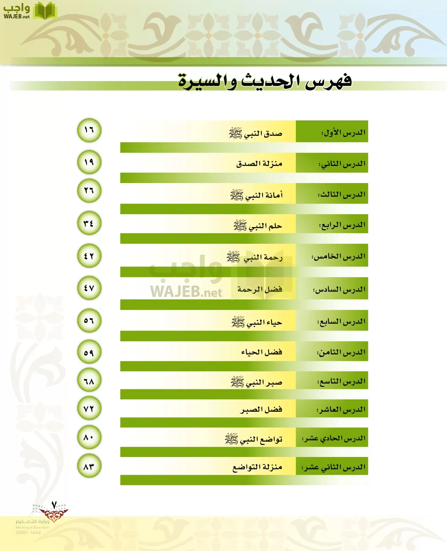 الدراسات الإسلامية (الحديث والسيرة-التوحيد-الفقه والسلوك) page-6