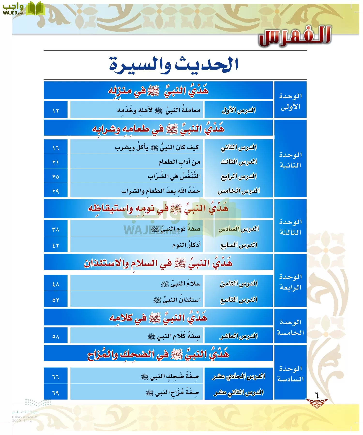 الدراسات الإسلامية (الحديث والسيرة-التوحيد-الفقه والسلوك) page-5