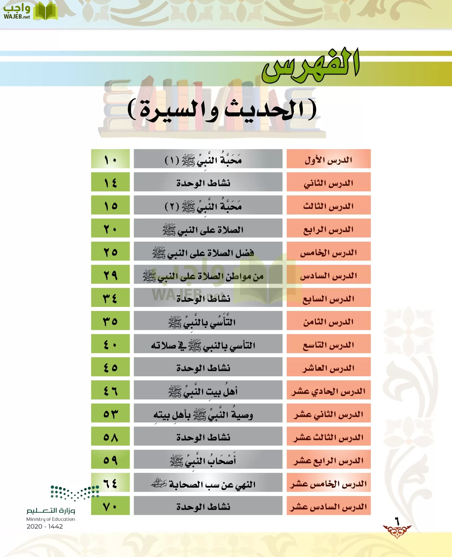 الدراسات الإسلامية (الحديث والسيرة-التوحيد-الفقه والسلوك) page-5