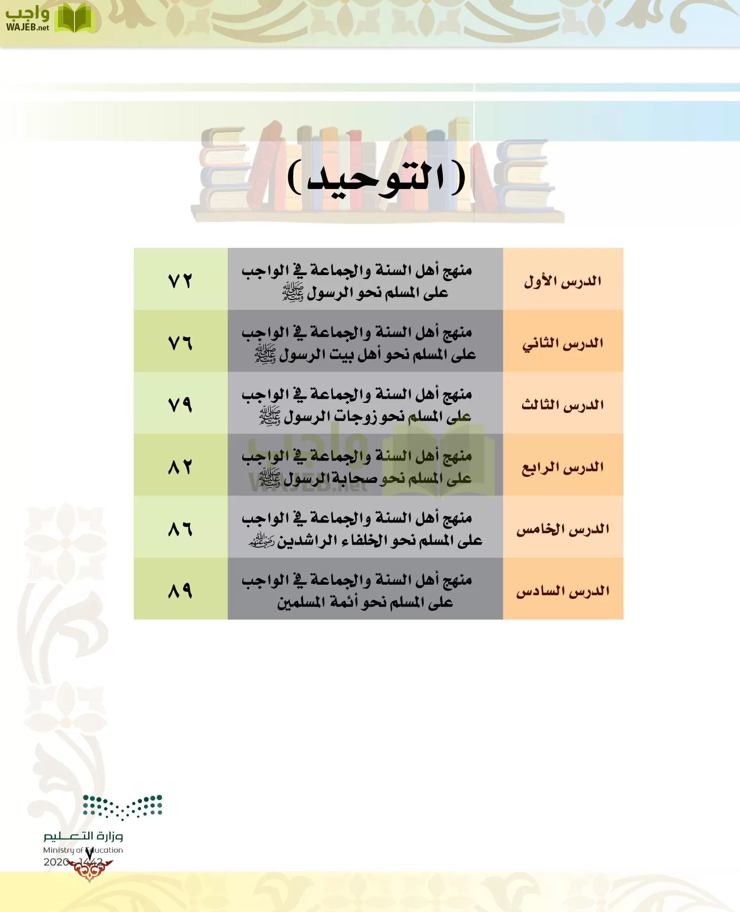 الدراسات الإسلامية (الحديث والسيرة-التوحيد-الفقه والسلوك) page-6