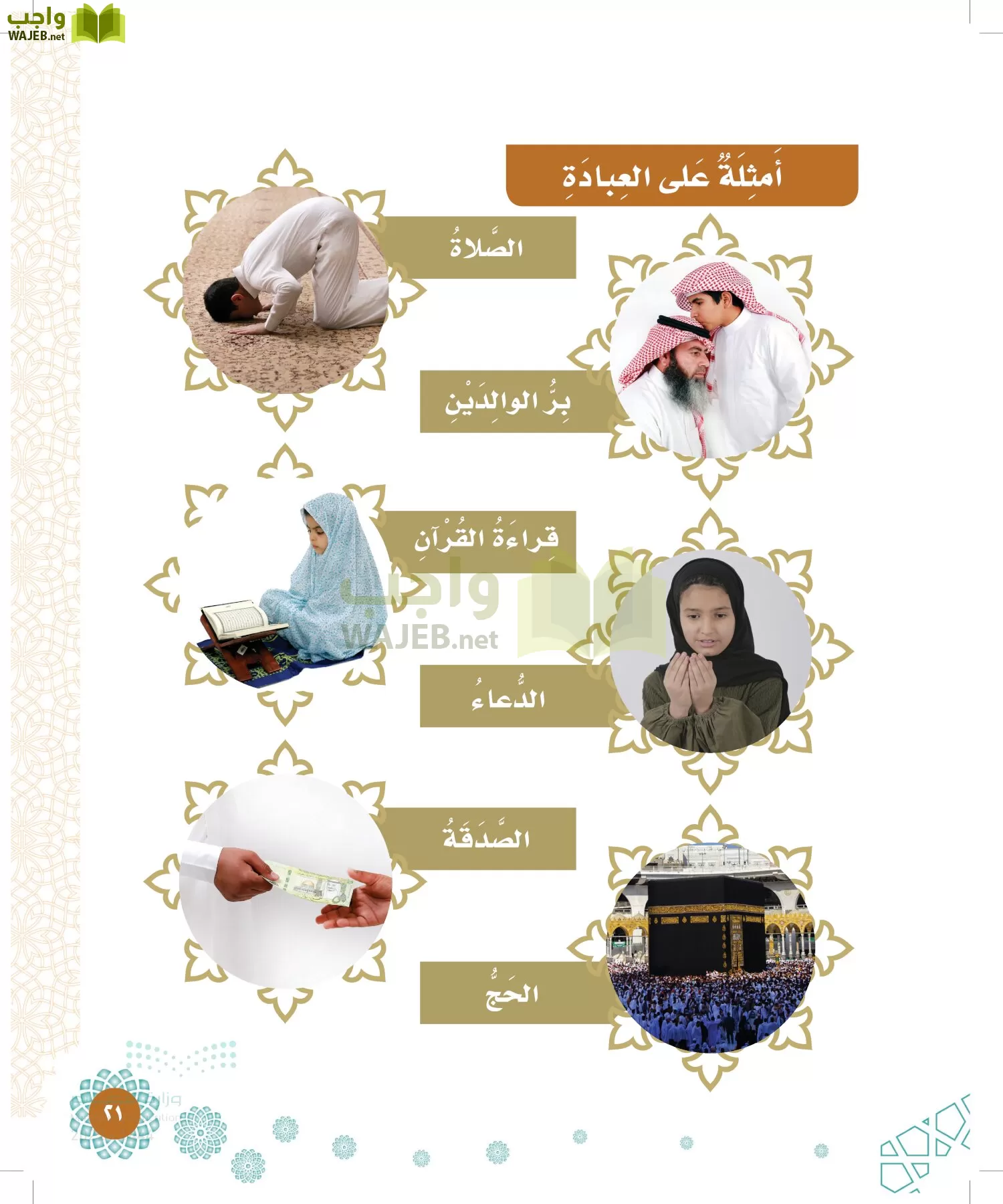 الدراسات الإسلامية (التوحيد-الفقه والسلوك) page-20