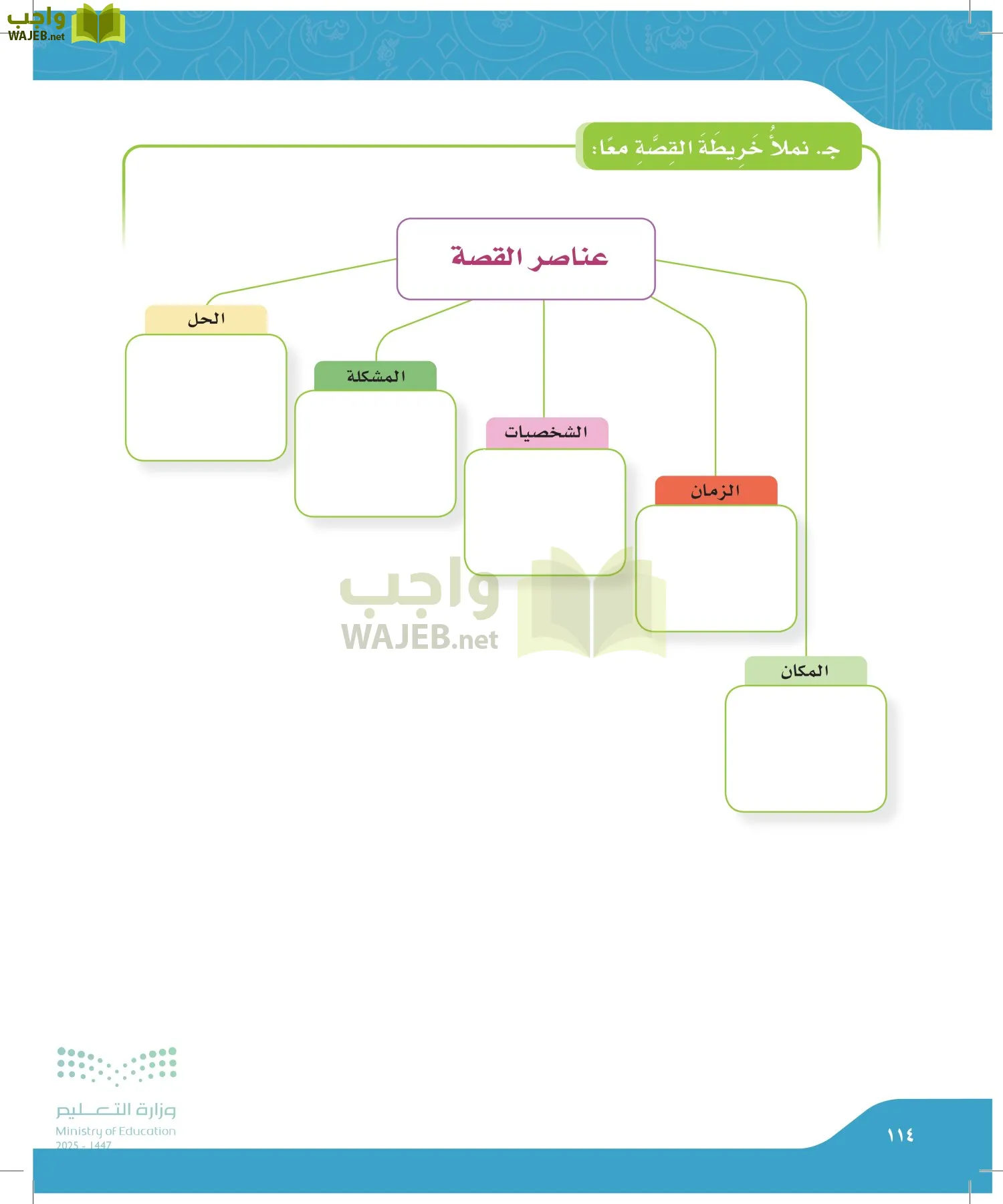 لغتي page-113
