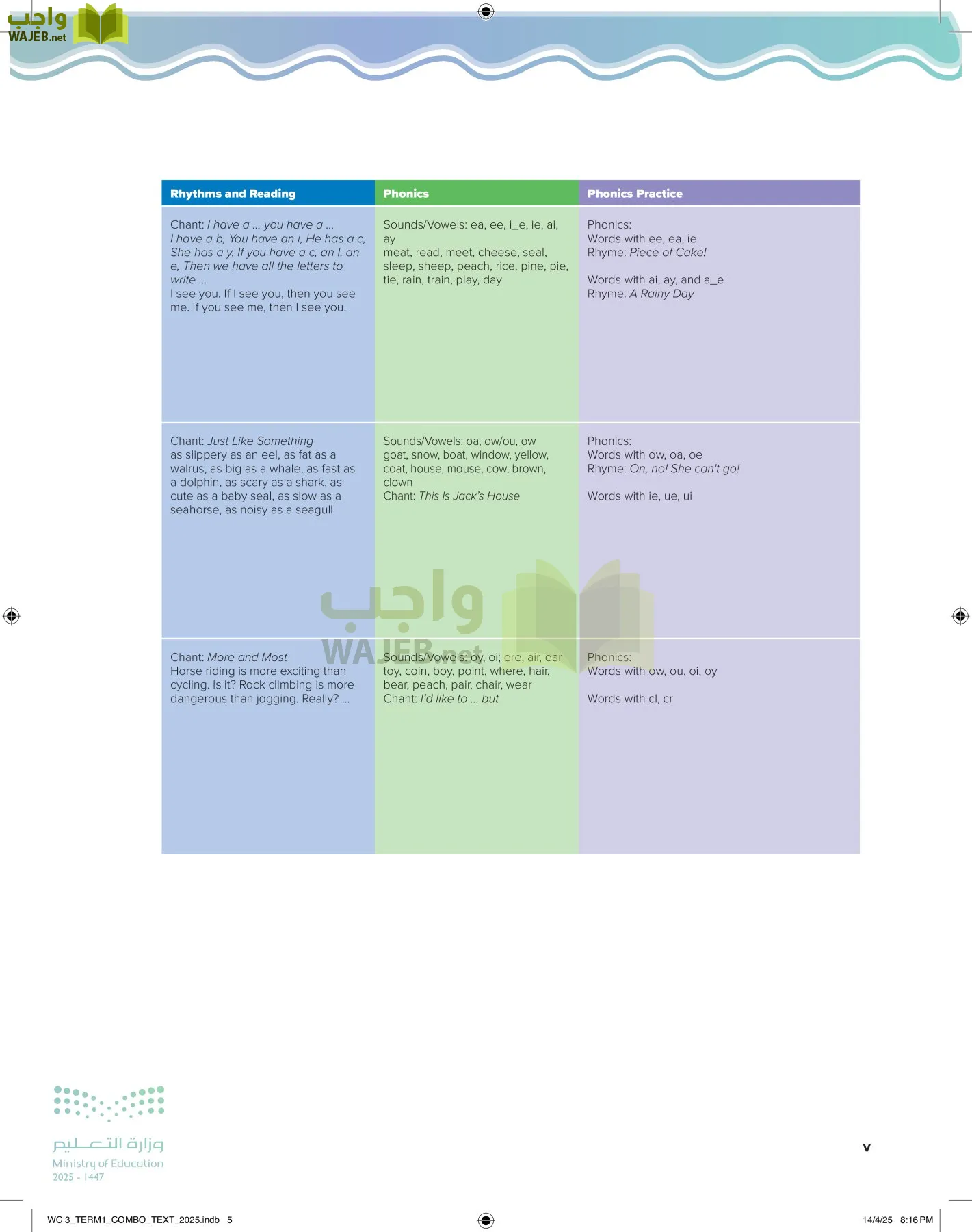 انجليزي page-4