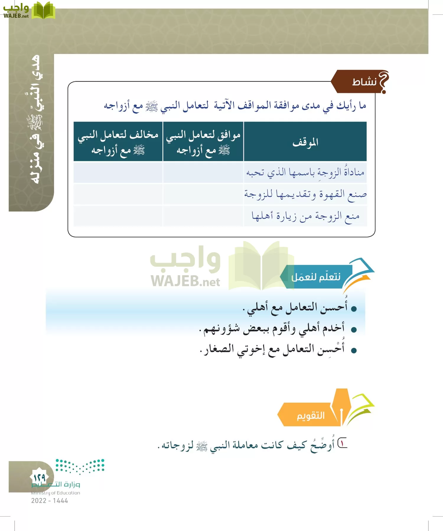 الدراسات الإسلامية (التوحيد- الحديث والسيرة - الفقه والسلوك) page-128