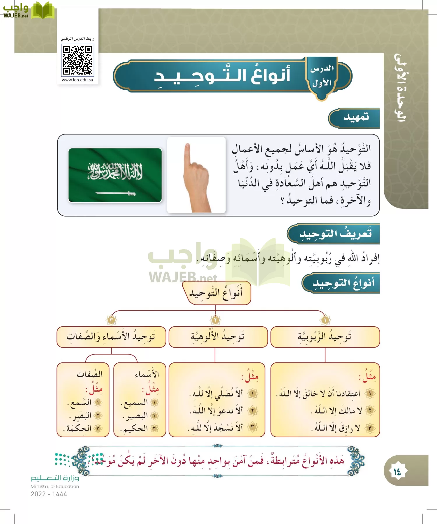 الدراسات الإسلامية (التوحيد- الحديث والسيرة - الفقه والسلوك) page-13