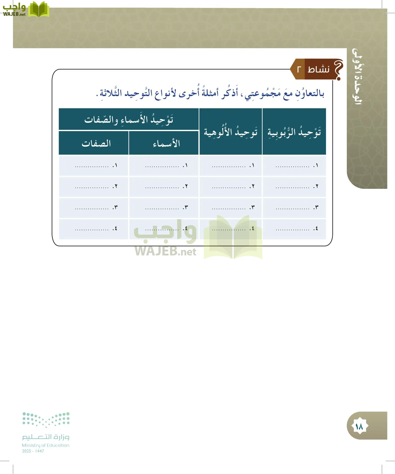 الدراسات الإسلامية (التوحيد- الحديث والسيرة - الفقه والسلوك) page-17