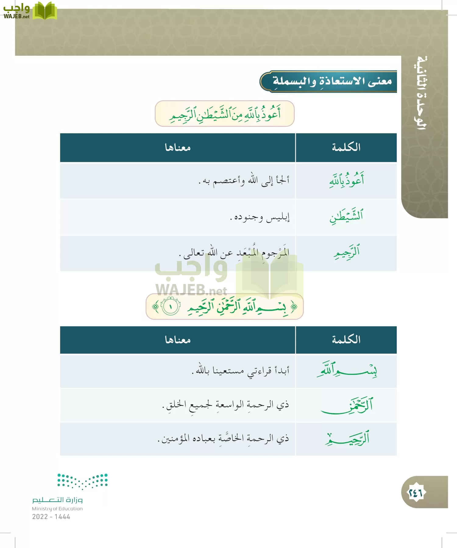 الدراسات الإسلامية (التوحيد- الحديث والسيرة - الفقه والسلوك) page-245