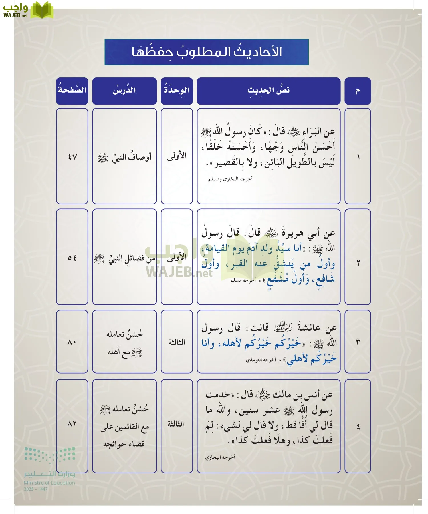 الدراسات الإسلامية (التوحيد- الحديث والسيرة - الفقه والسلوك) page-39