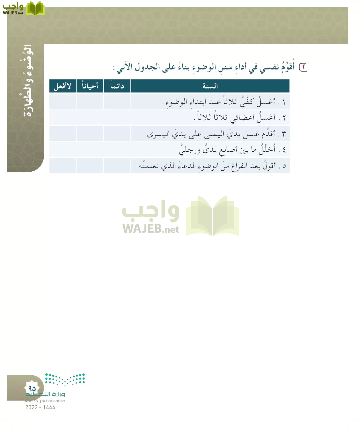 الدراسات الإسلامية (التوحيد- الحديث والسيرة - الفقه والسلوك) page-94