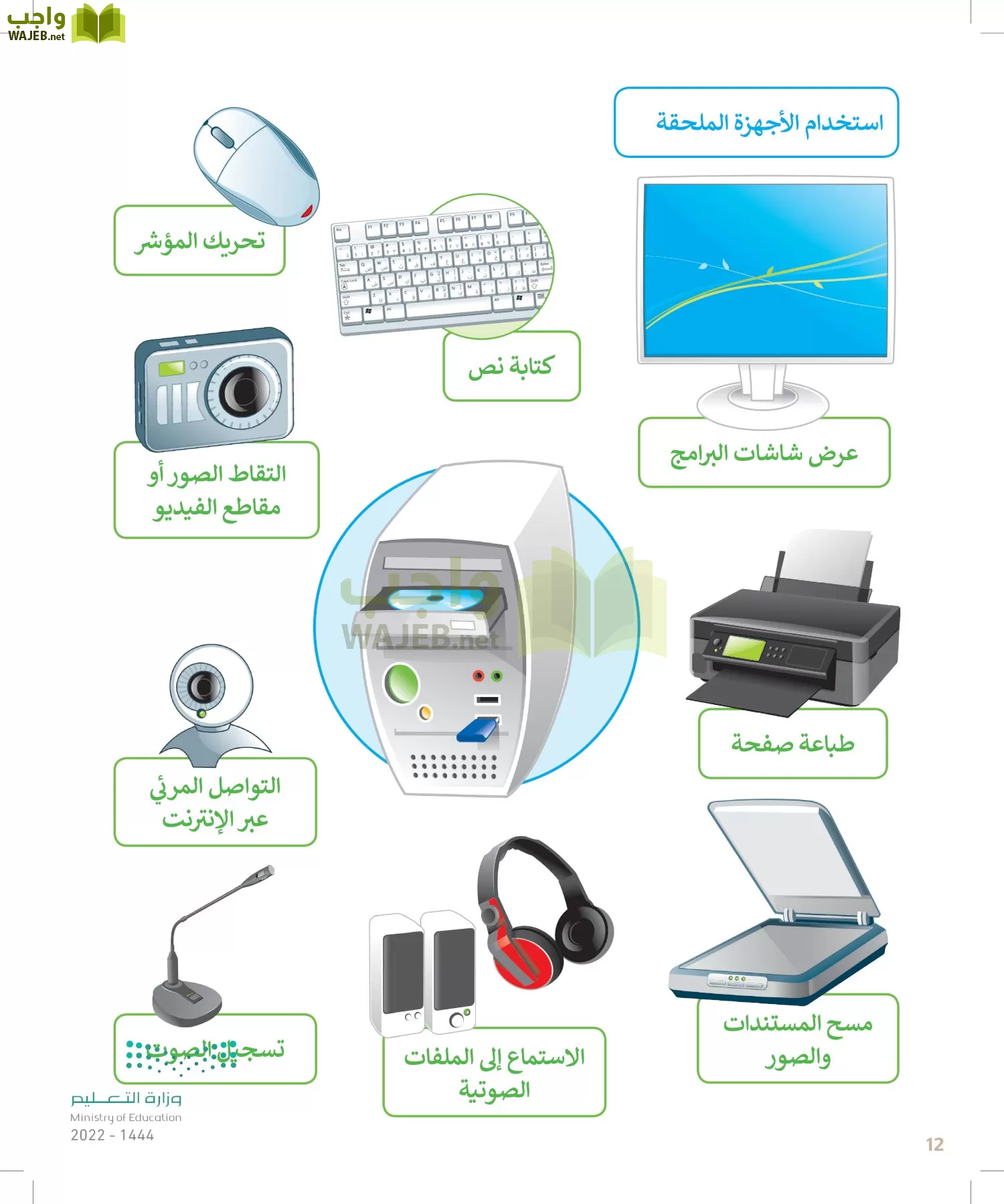 المهارات الرقمية page-11