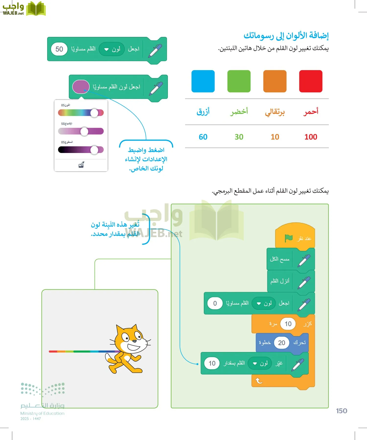 المهارات الرقمية page-149