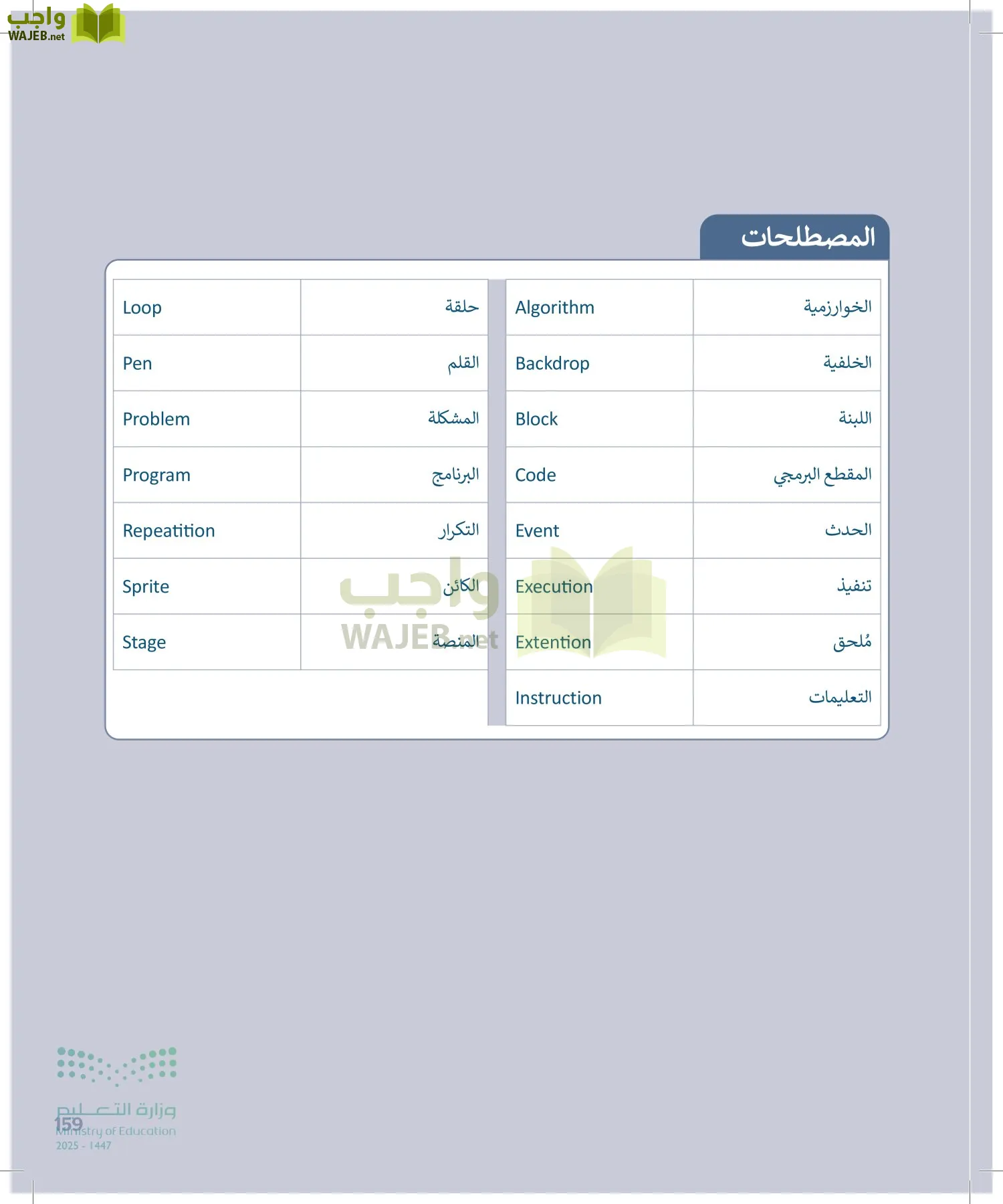 المهارات الرقمية page-158