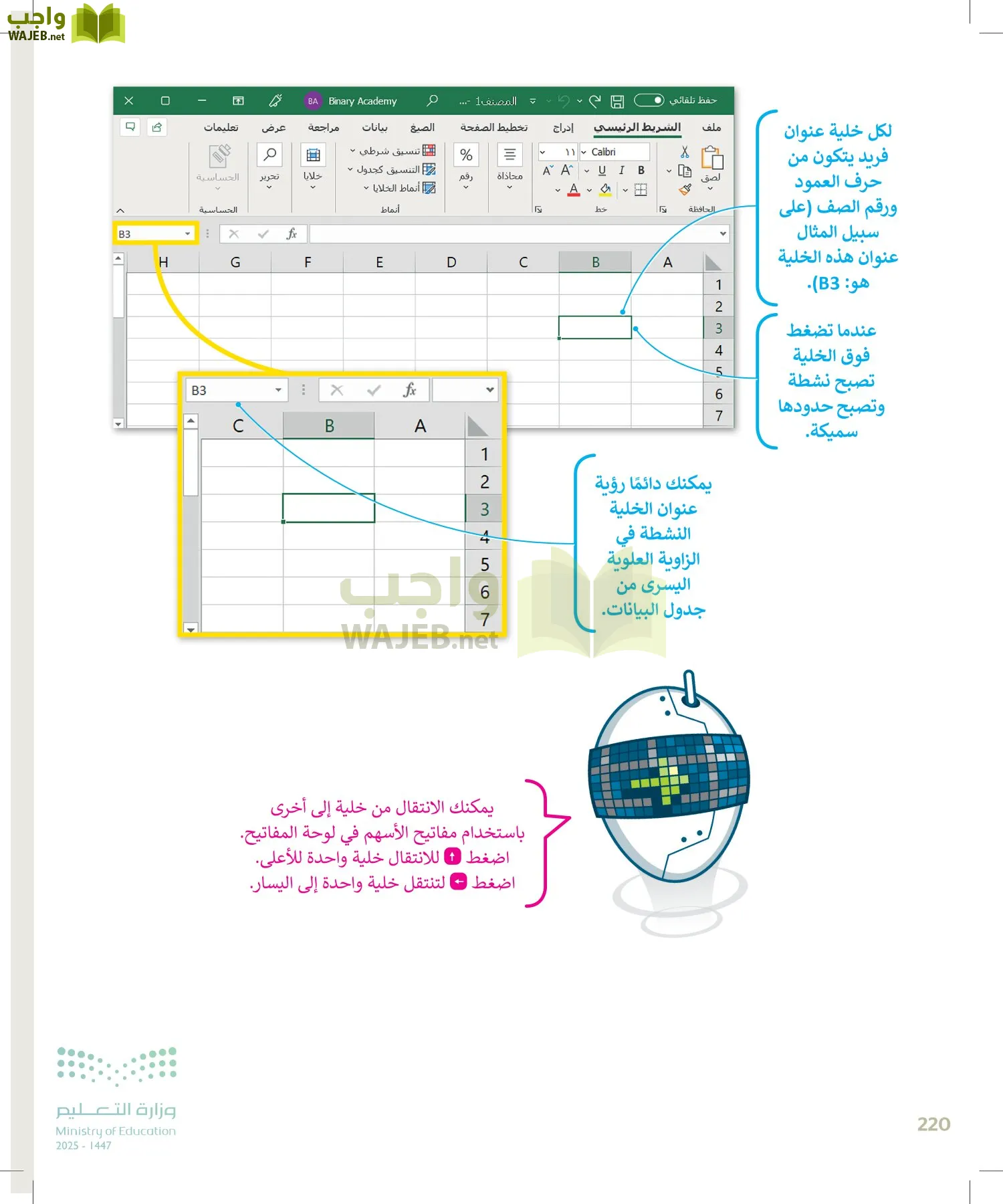 المهارات الرقمية page-219