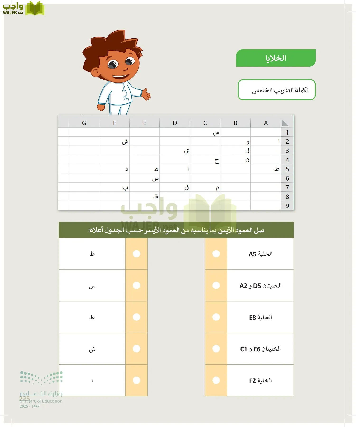 المهارات الرقمية page-224