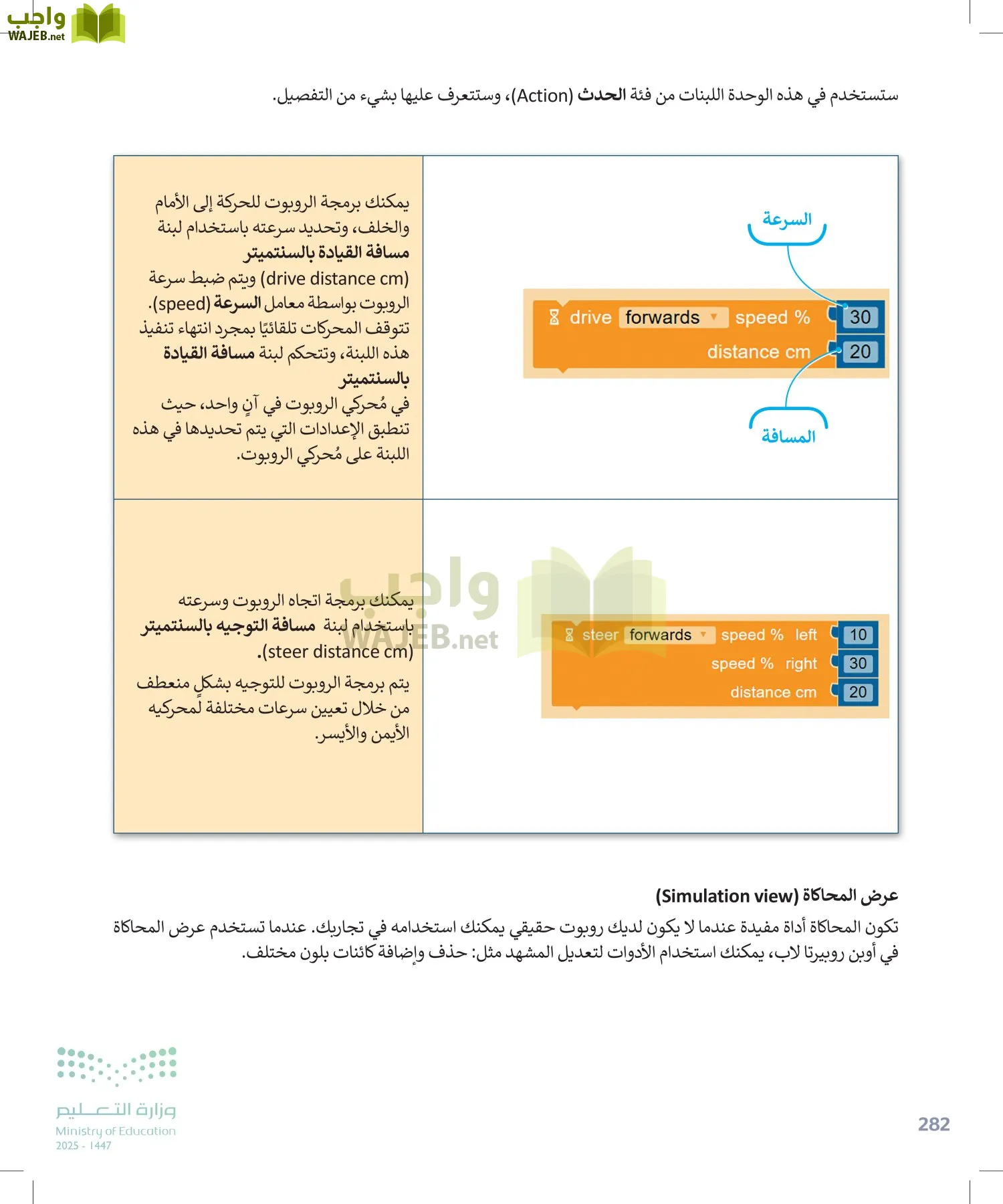 المهارات الرقمية page-281