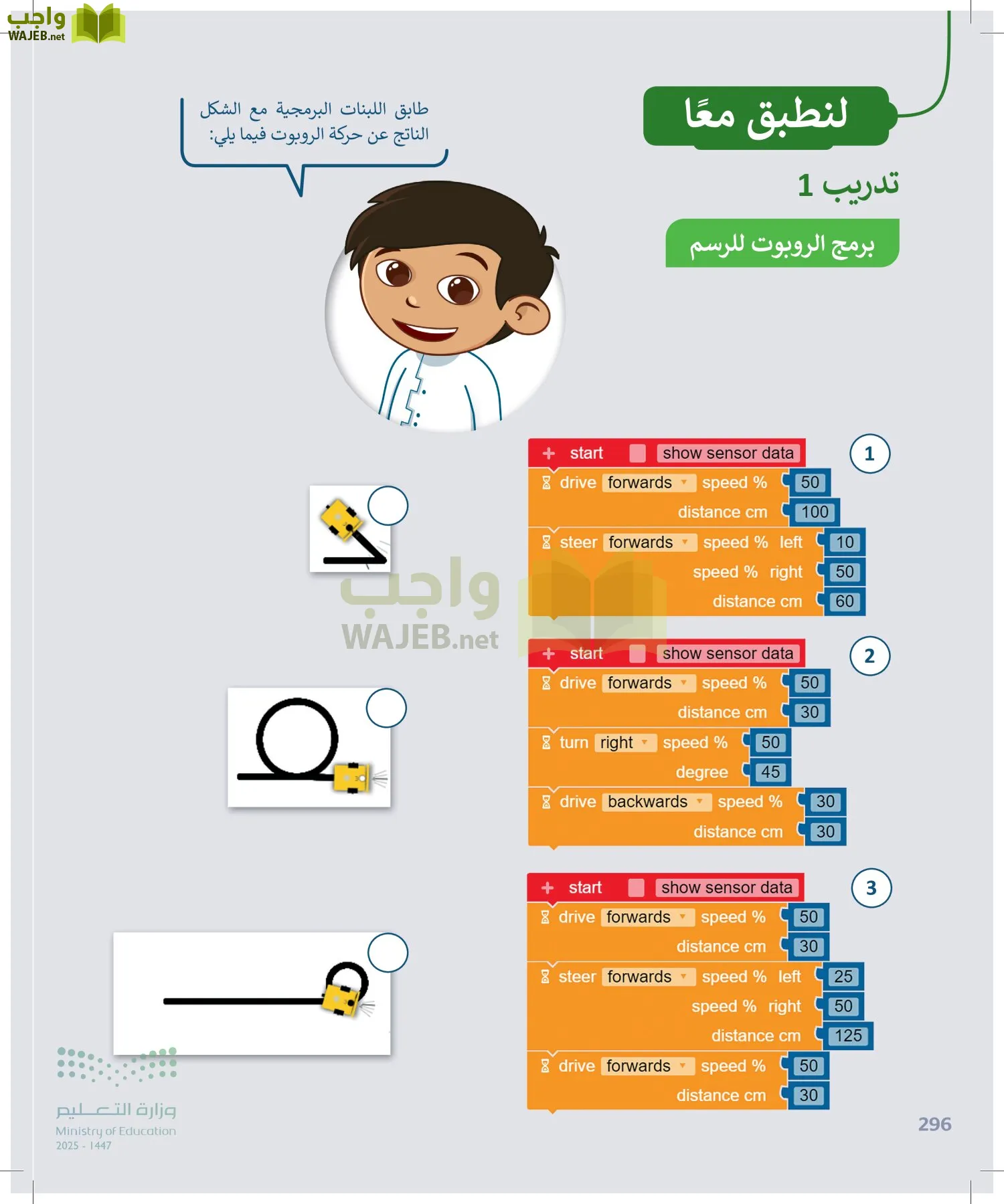 المهارات الرقمية page-295