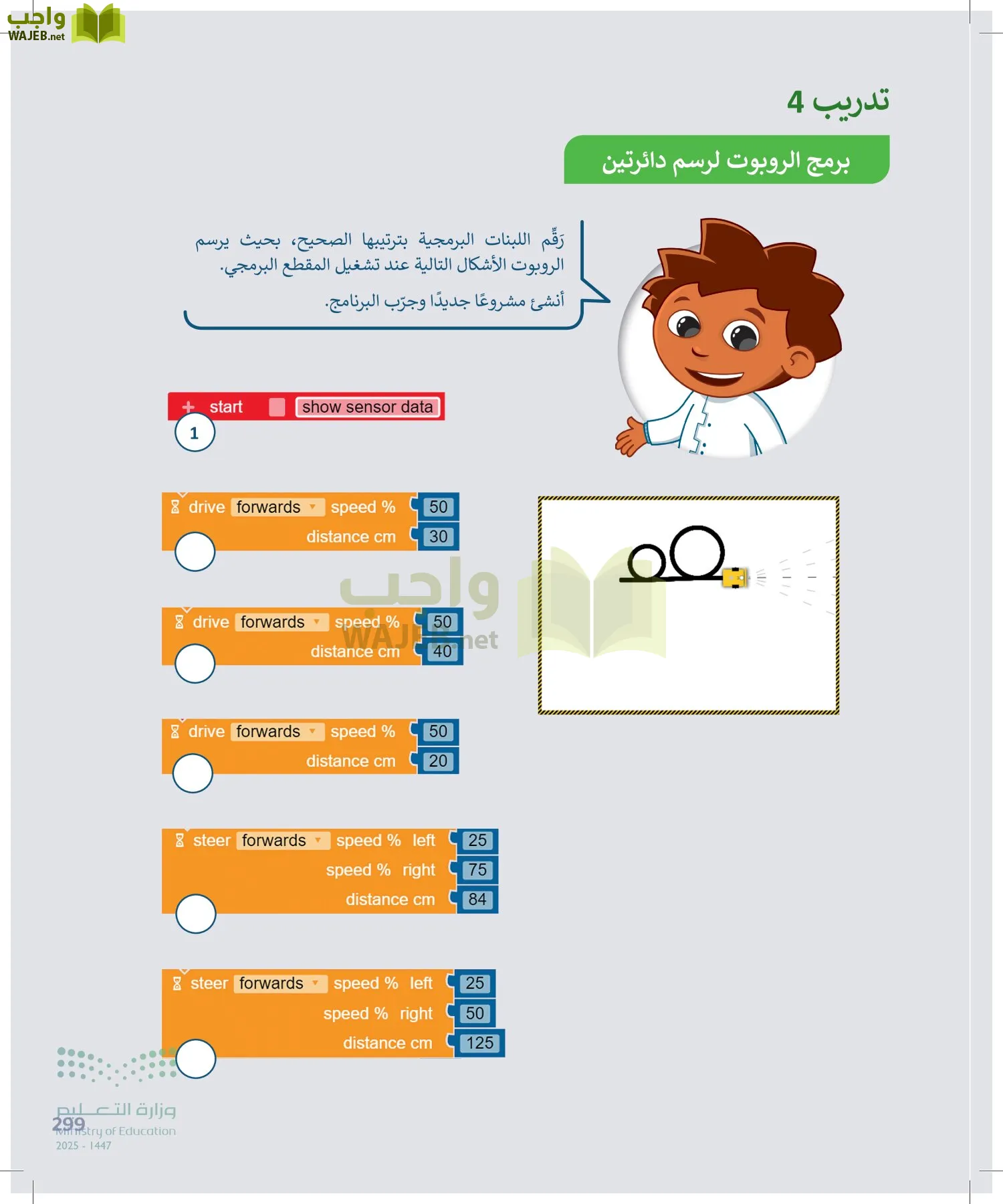 المهارات الرقمية page-298