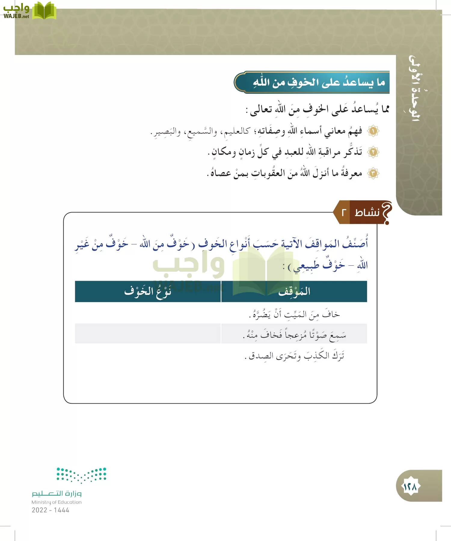 الدراسات الإسلامية (التوحيد- الحديث والسيرة - الفقه والسلوك) page-127