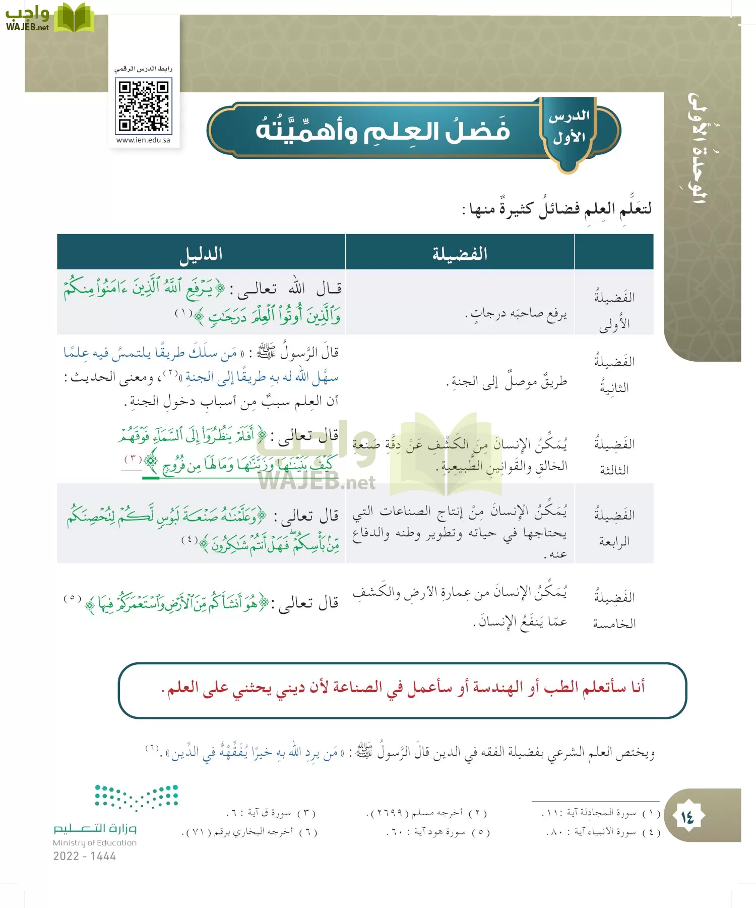 الدراسات الإسلامية (التوحيد- الحديث والسيرة - الفقه والسلوك) page-13