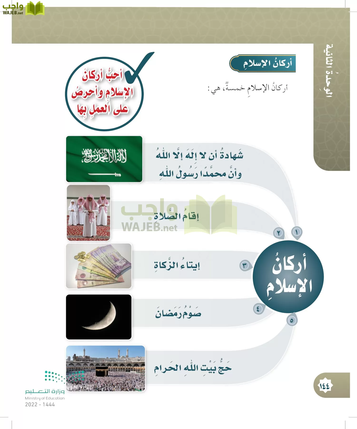 الدراسات الإسلامية (التوحيد- الحديث والسيرة - الفقه والسلوك) page-143