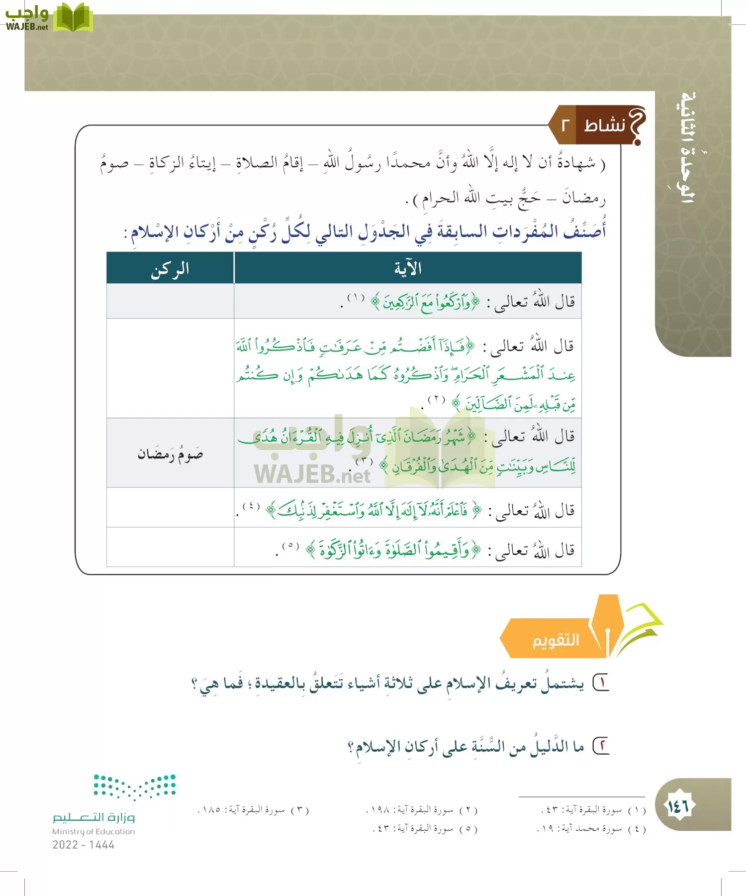 الدراسات الإسلامية (التوحيد- الحديث والسيرة - الفقه والسلوك) page-145