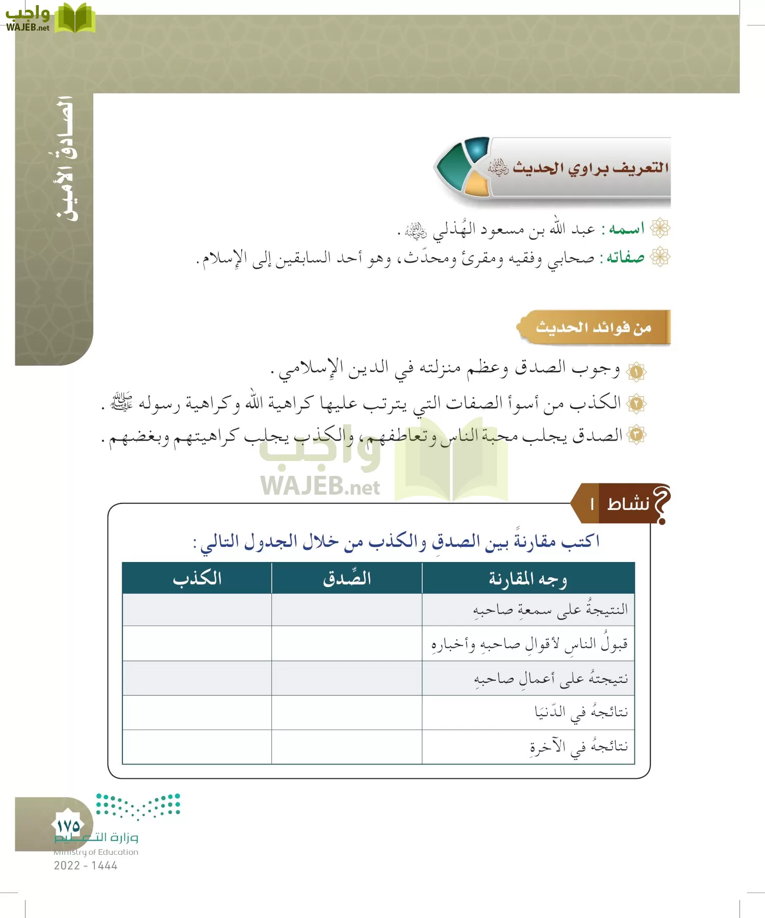 الدراسات الإسلامية (التوحيد- الحديث والسيرة - الفقه والسلوك) page-174
