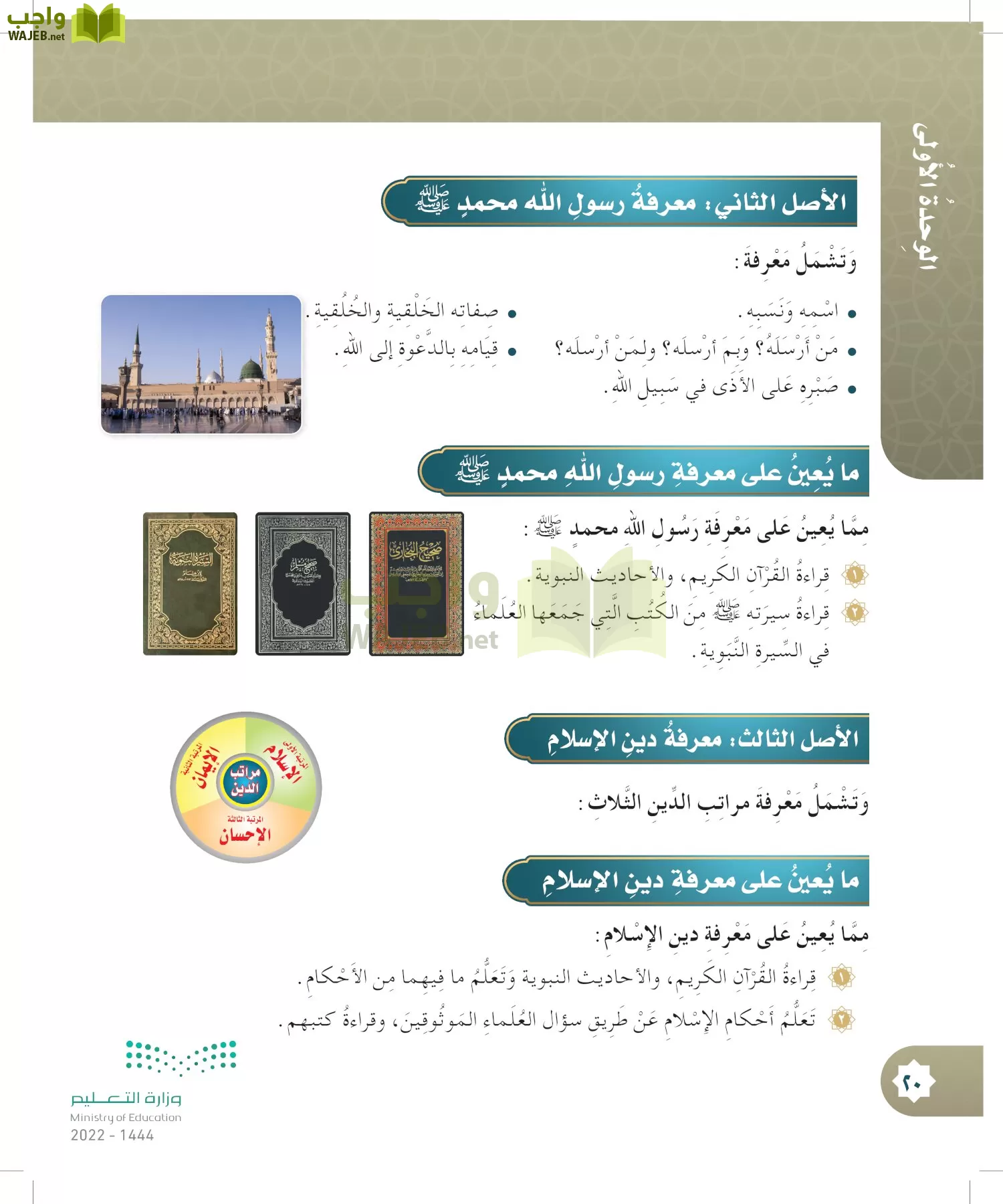 الدراسات الإسلامية (التوحيد- الحديث والسيرة - الفقه والسلوك) page-19