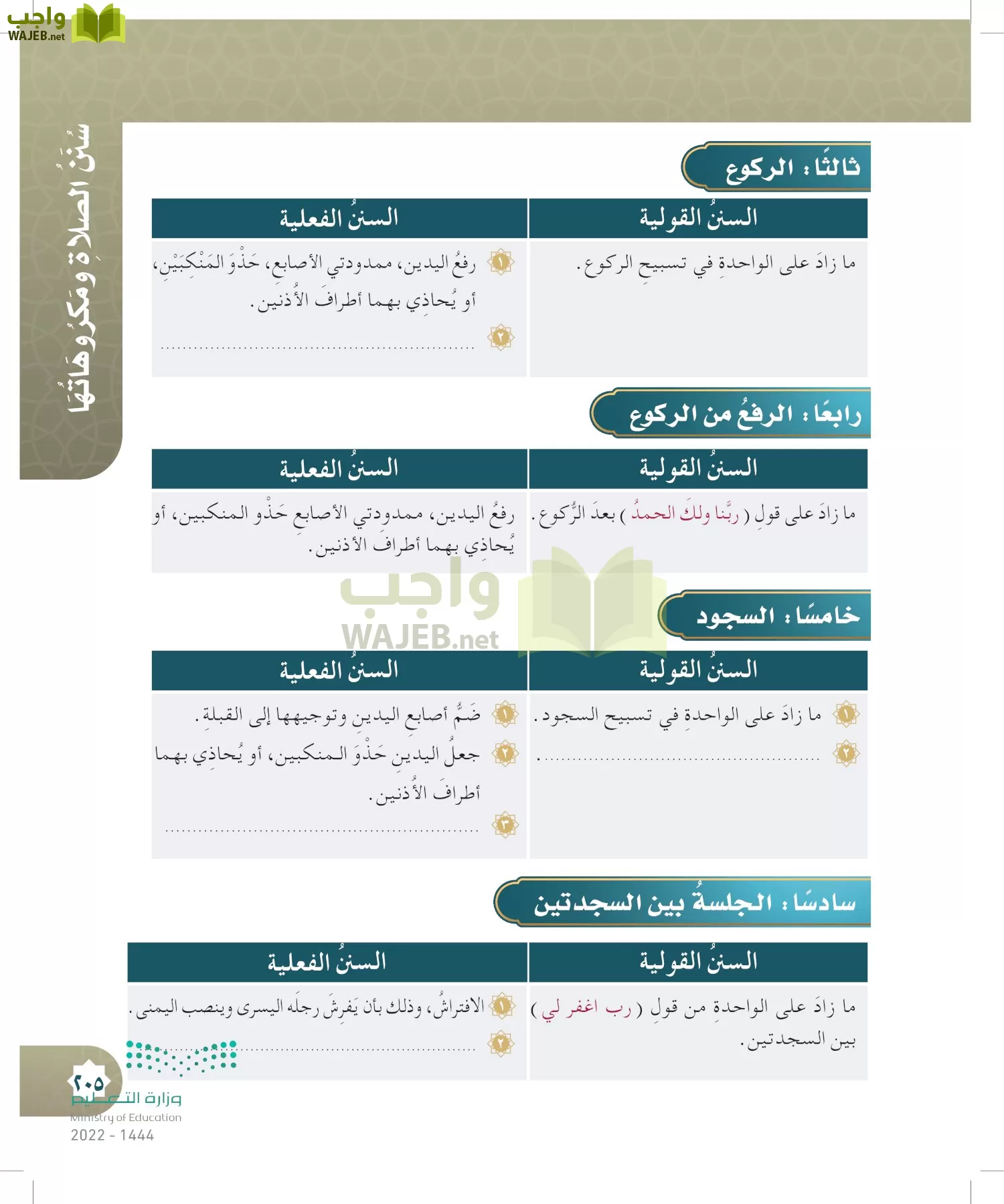 الدراسات الإسلامية (التوحيد- الحديث والسيرة - الفقه والسلوك) page-204
