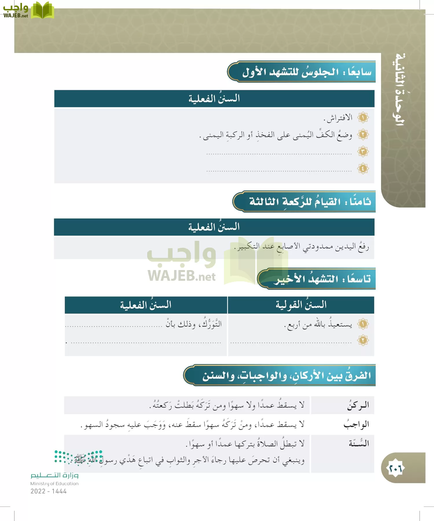 الدراسات الإسلامية (التوحيد- الحديث والسيرة - الفقه والسلوك) page-205