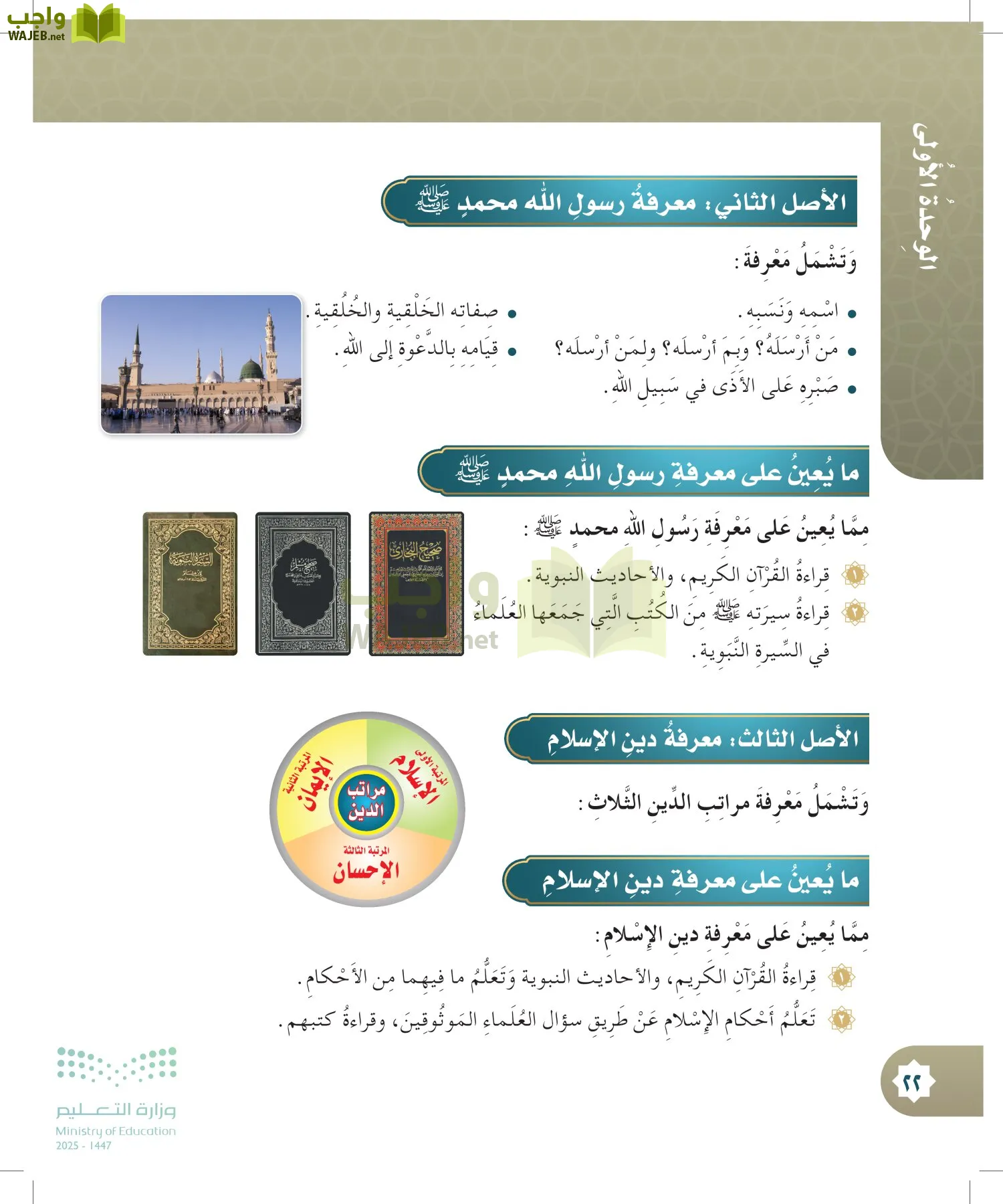 الدراسات الإسلامية (التوحيد- الحديث والسيرة - الفقه والسلوك) page-21