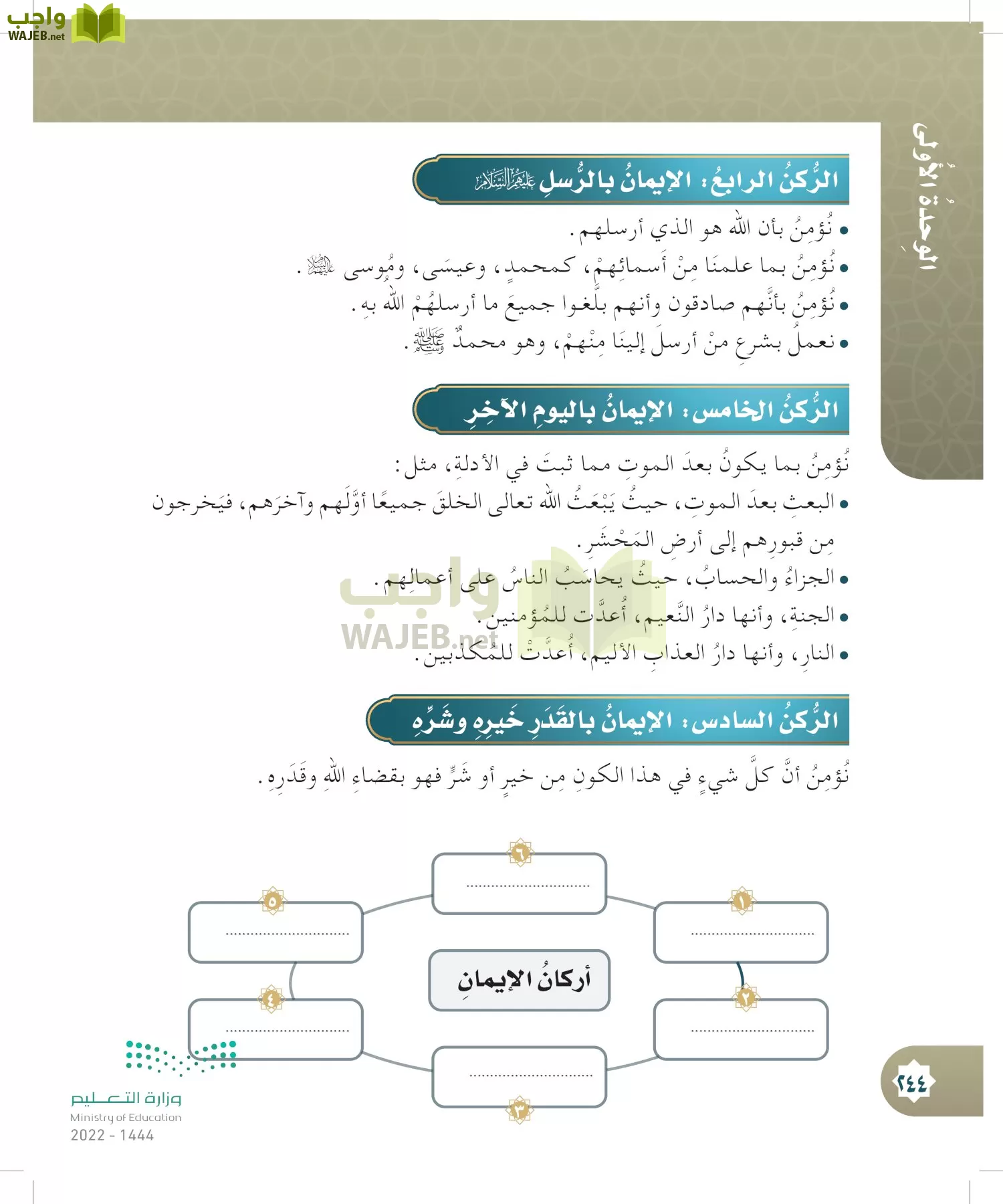 الدراسات الإسلامية (التوحيد- الحديث والسيرة - الفقه والسلوك) page-243