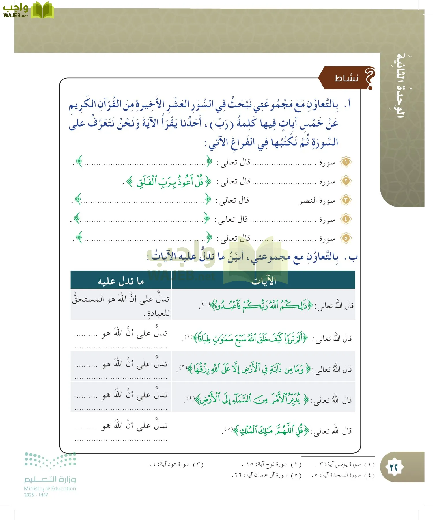الدراسات الإسلامية (التوحيد- الحديث والسيرة - الفقه والسلوك) page-31
