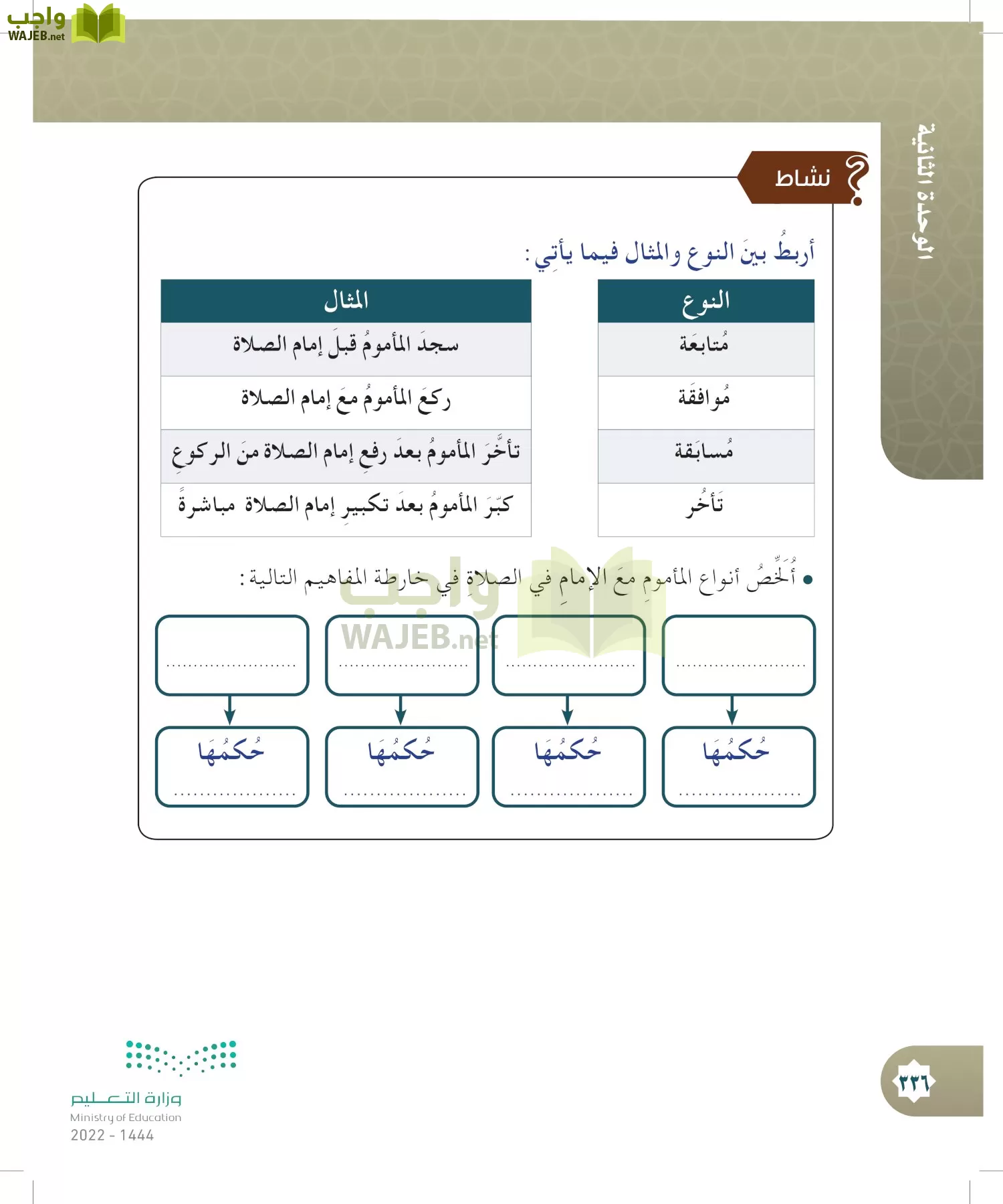 الدراسات الإسلامية (التوحيد- الحديث والسيرة - الفقه والسلوك) page-335