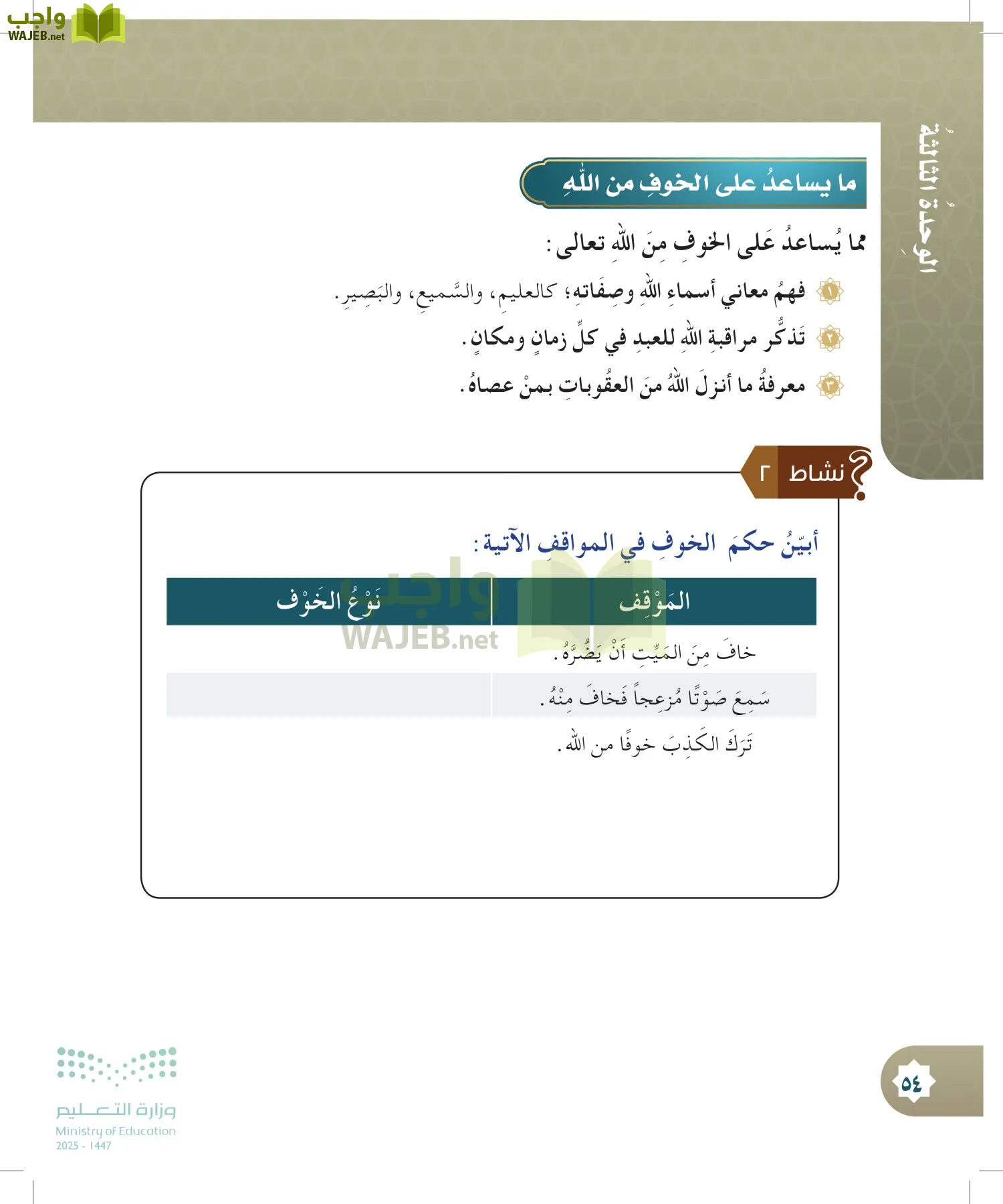 الدراسات الإسلامية (التوحيد- الحديث والسيرة - الفقه والسلوك) page-53