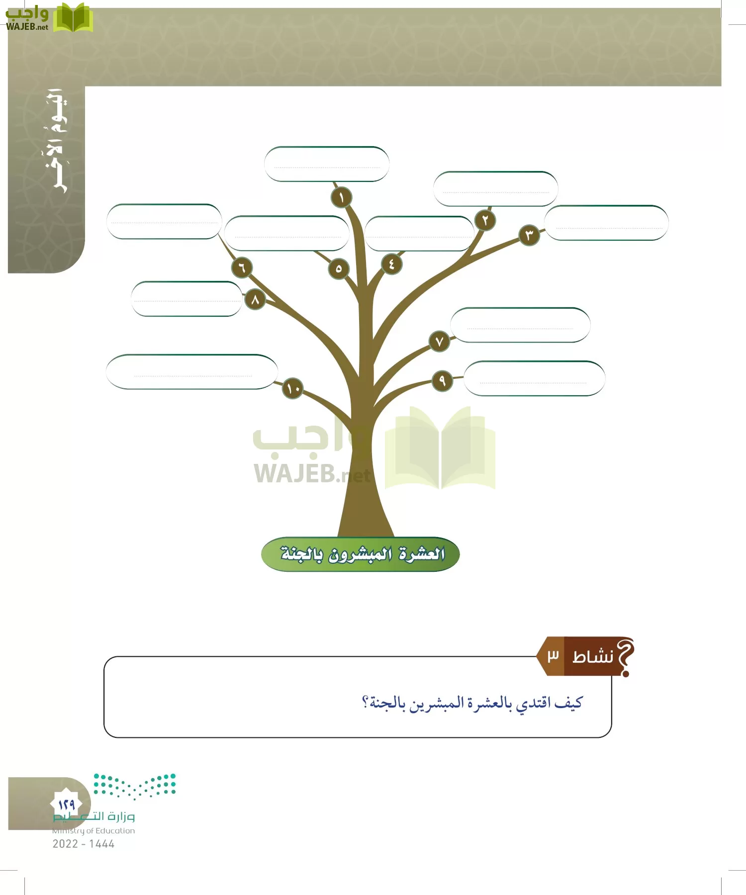 الدراسات الإسلامية (التوحيد- الحديث والسيرة - الفقه والسلوك) page-128