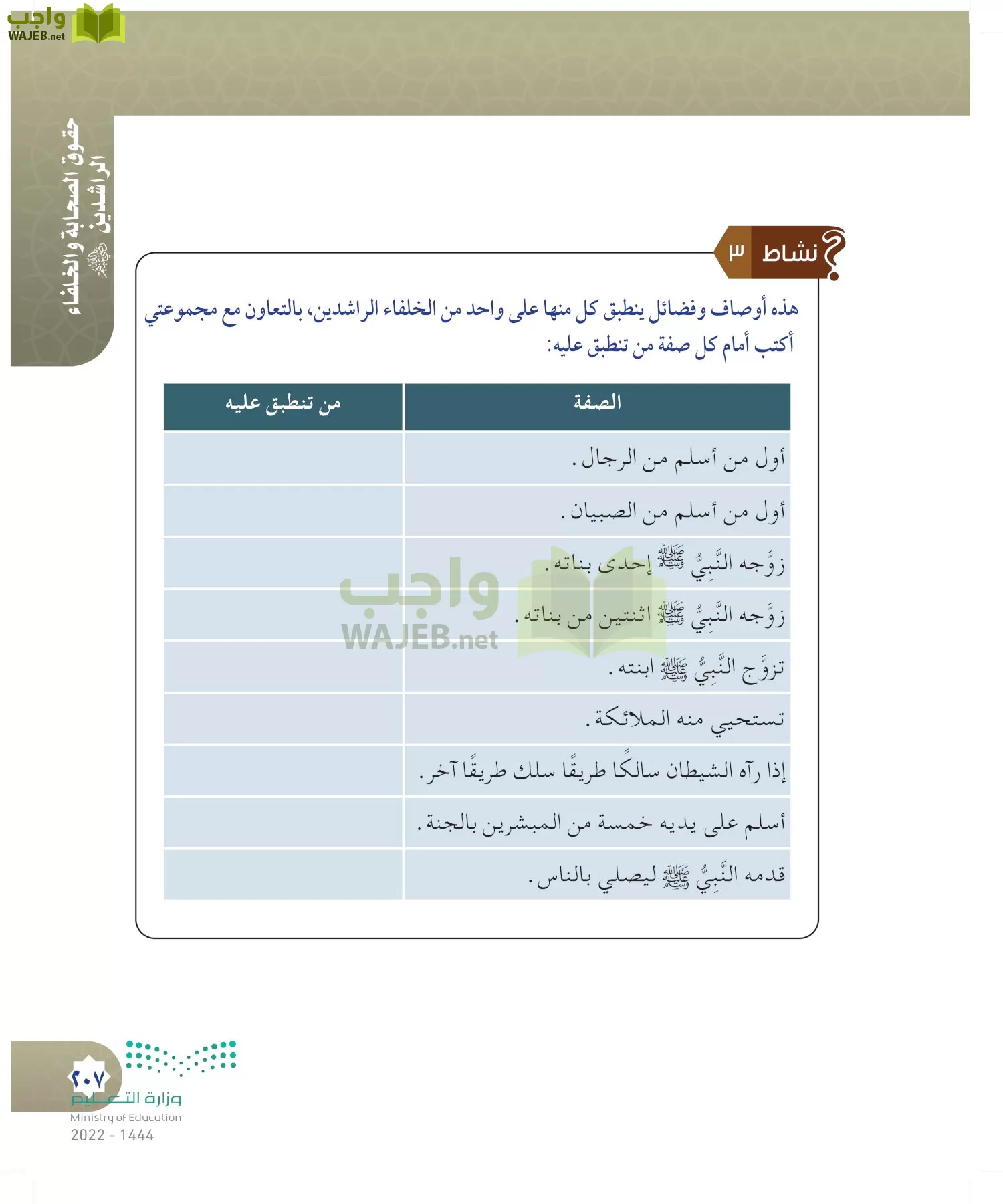 الدراسات الإسلامية (التوحيد- الحديث والسيرة - الفقه والسلوك) page-206