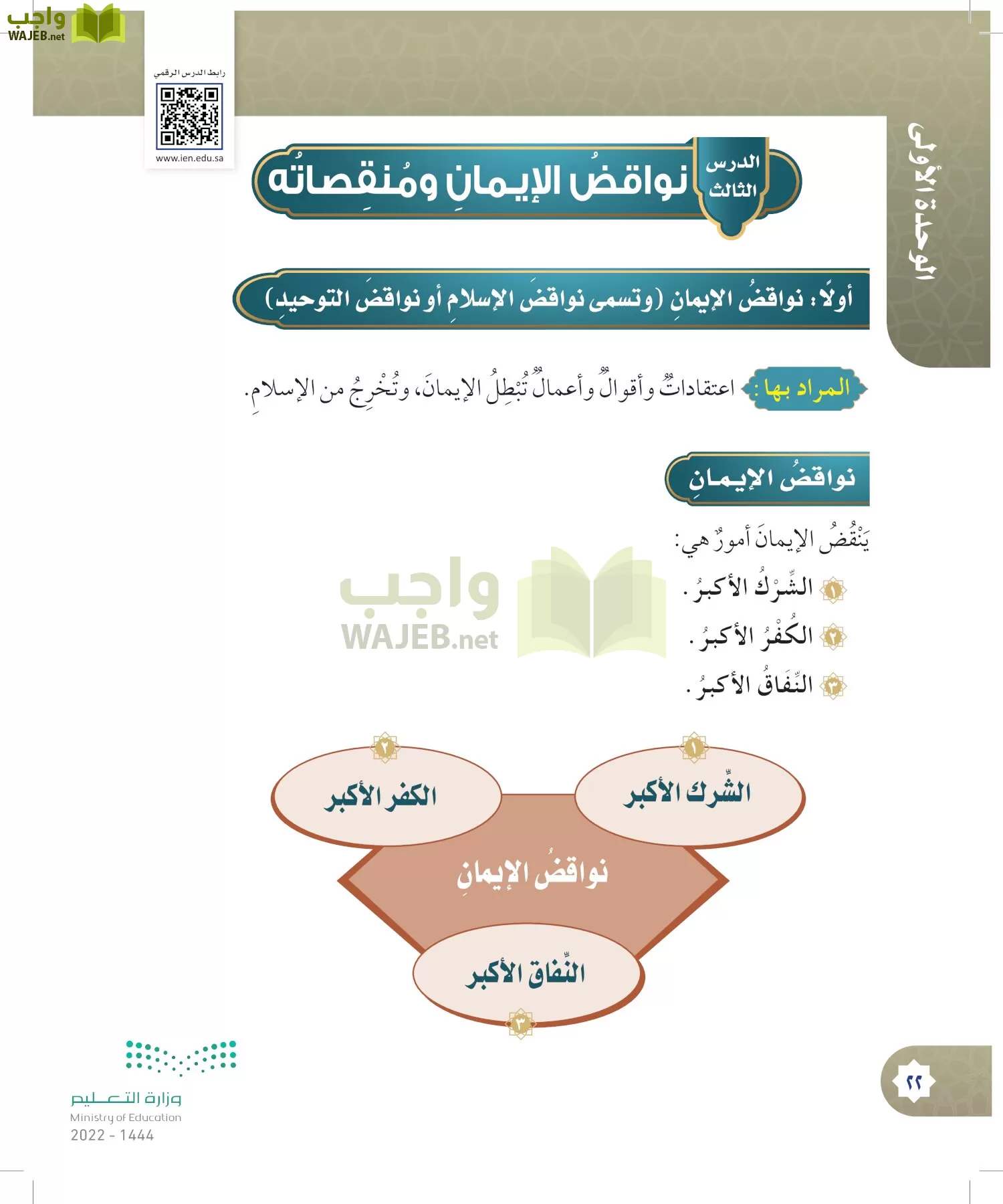 الدراسات الإسلامية (التوحيد- الحديث والسيرة - الفقه والسلوك) page-21