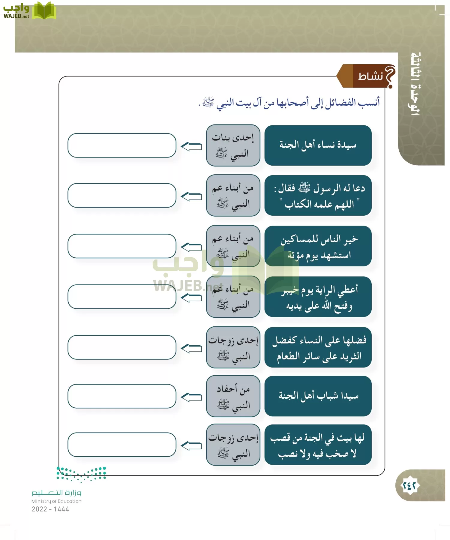 الدراسات الإسلامية (التوحيد- الحديث والسيرة - الفقه والسلوك) page-241