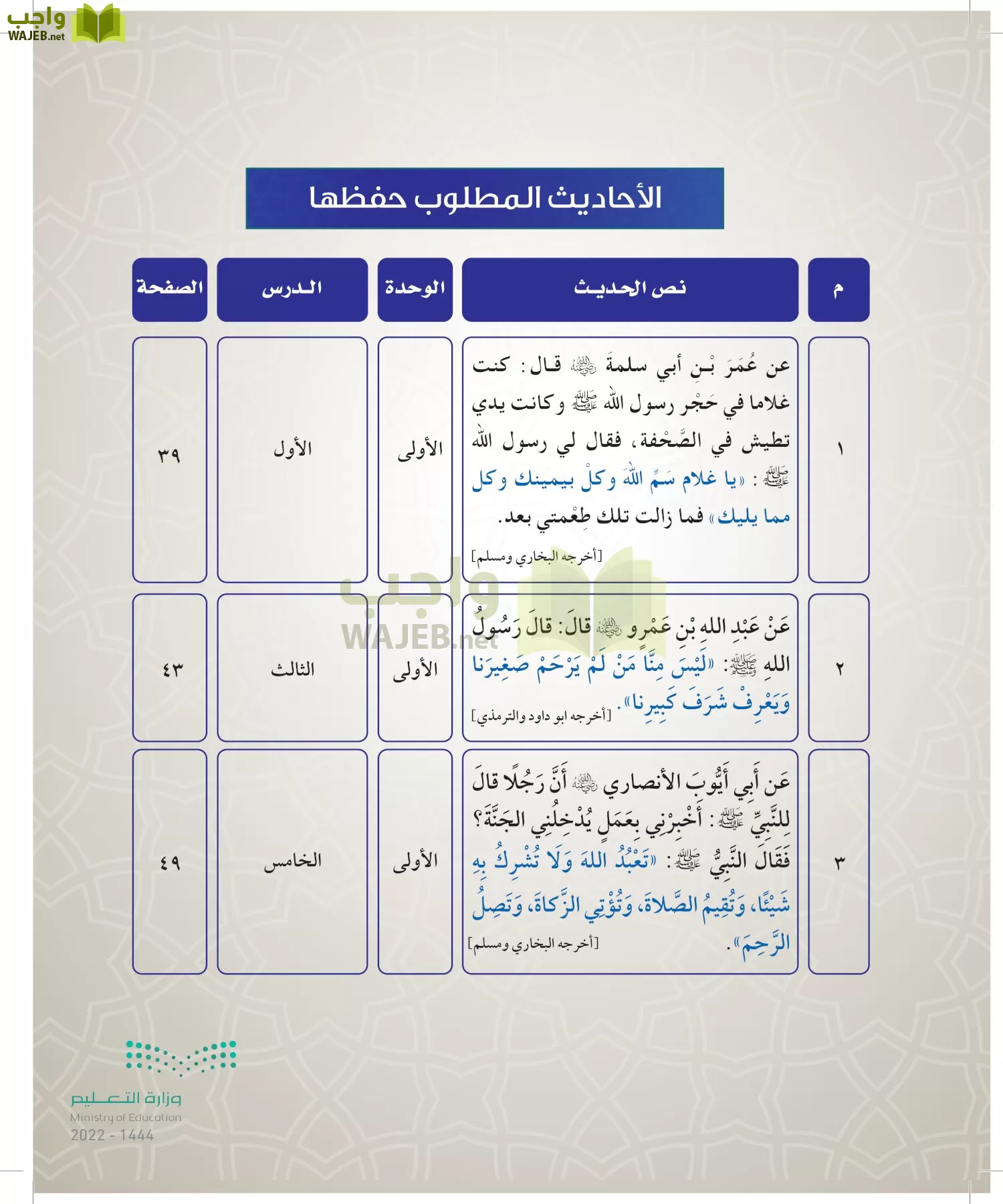 الدراسات الإسلامية (التوحيد- الحديث والسيرة - الفقه والسلوك) page-35