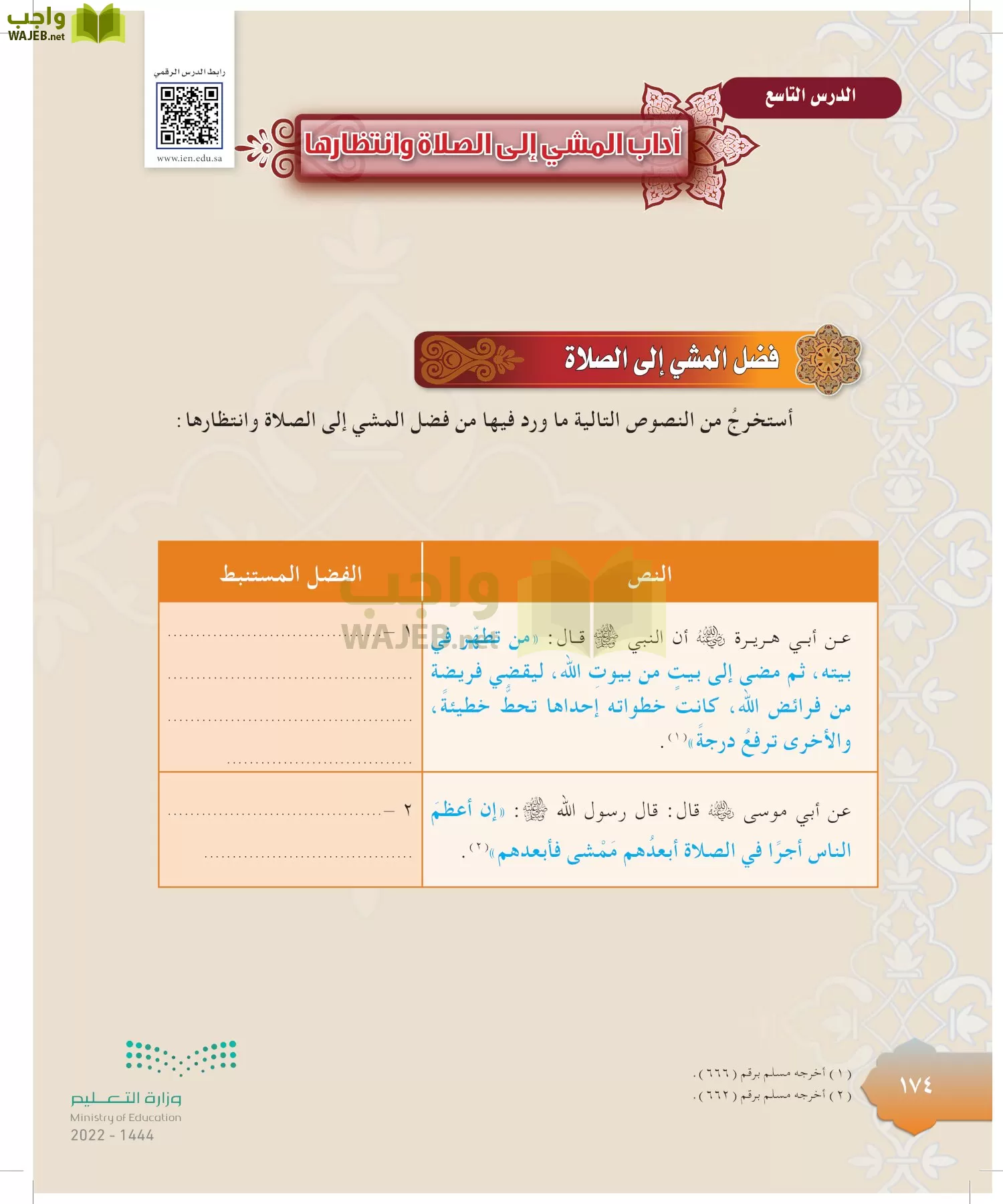 الدراسات الإسلامية (التوحيد-التفسير - الحديث -الفقه) page-173