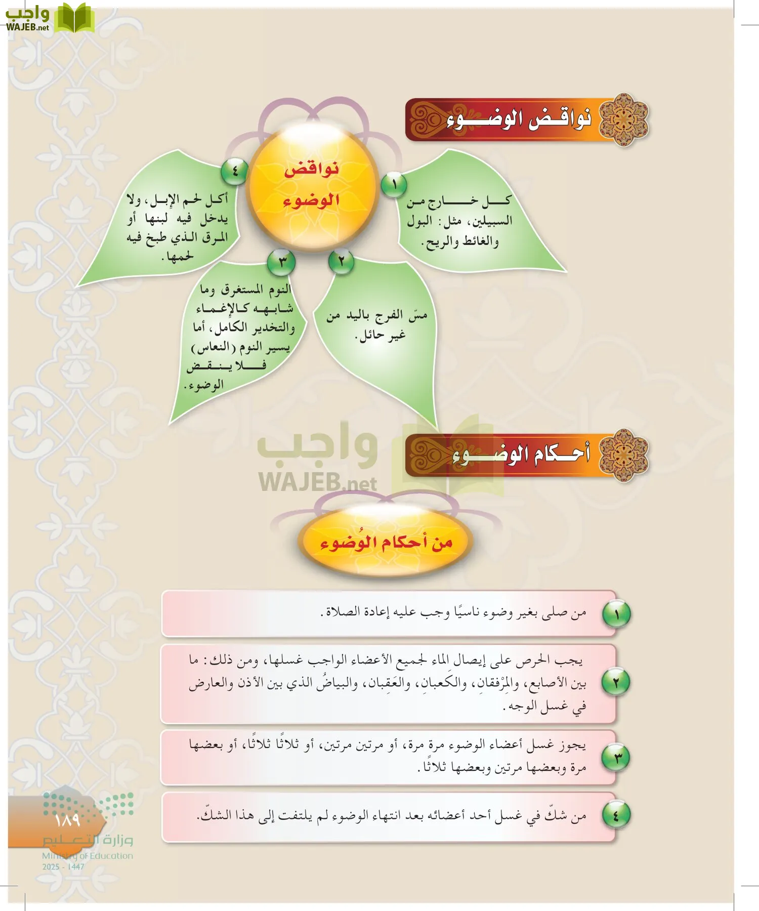 الدراسات الإسلامية (التوحيد-التفسير - الحديث -الفقه) page-188