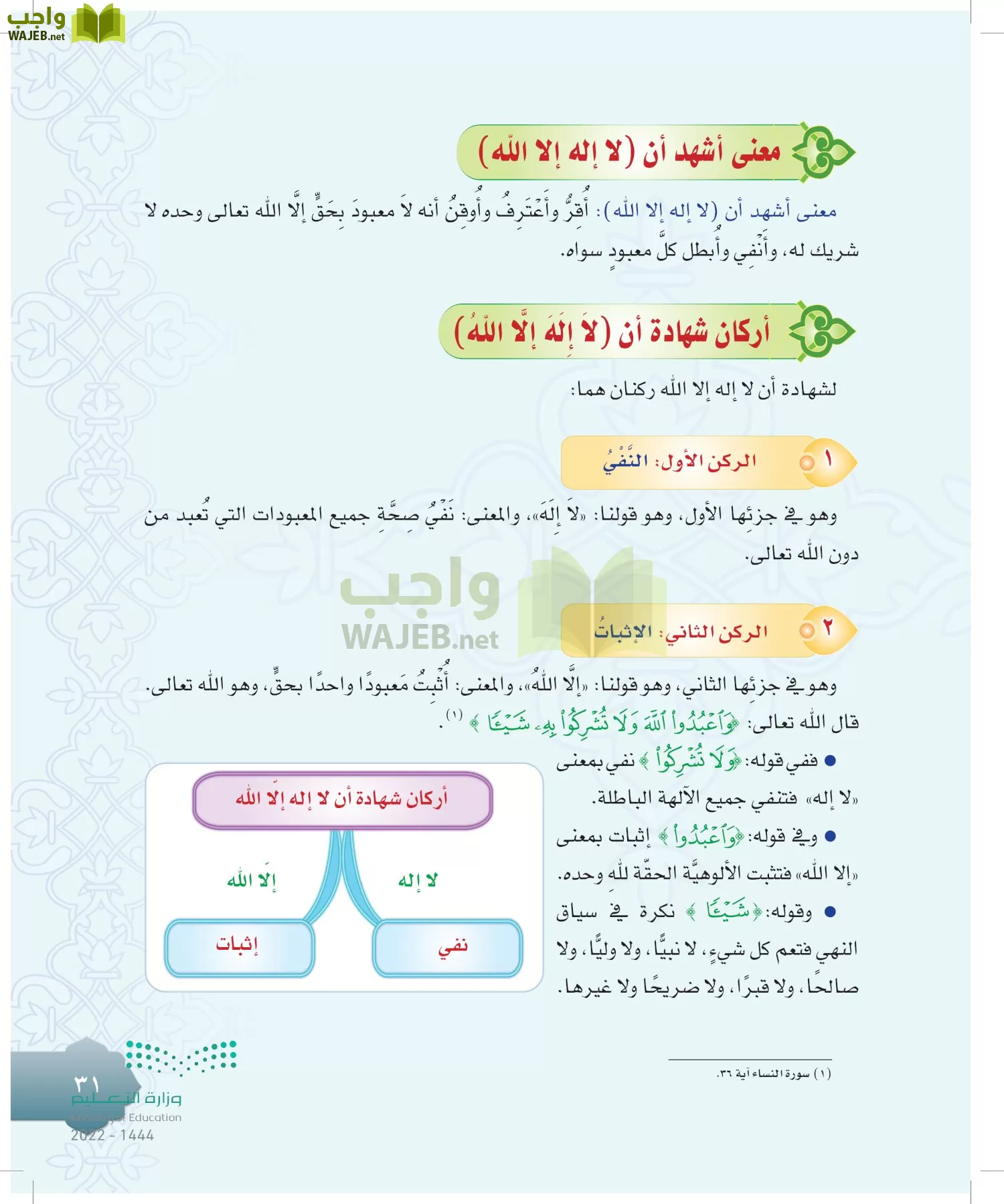 الدراسات الإسلامية (التوحيد-التفسير - الحديث -الفقه) page-30