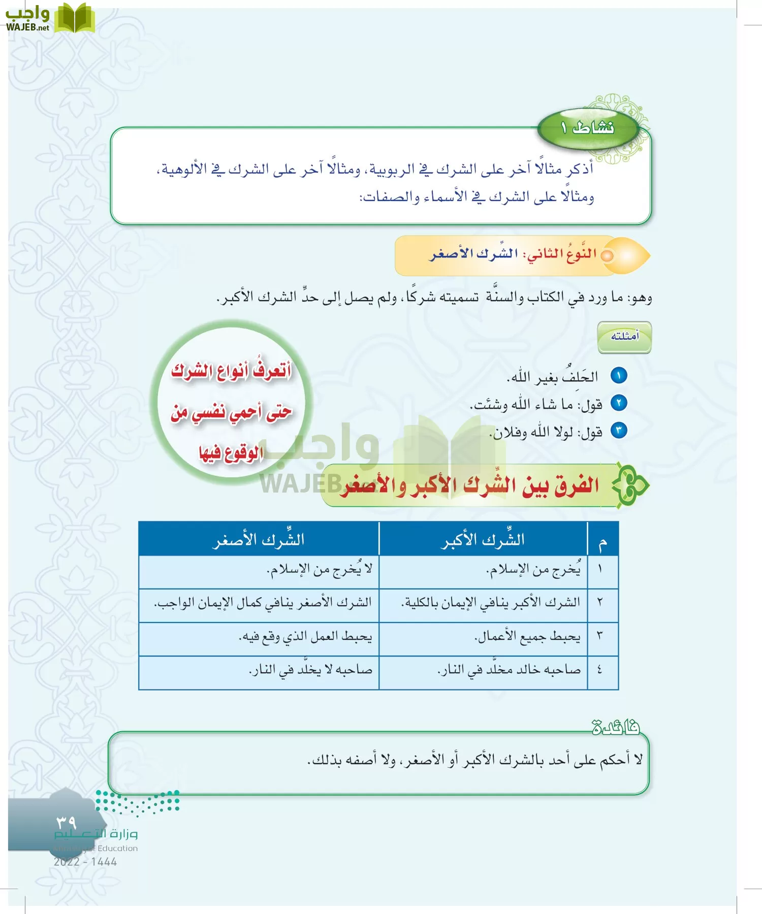 الدراسات الإسلامية (التوحيد-التفسير - الحديث -الفقه) page-38