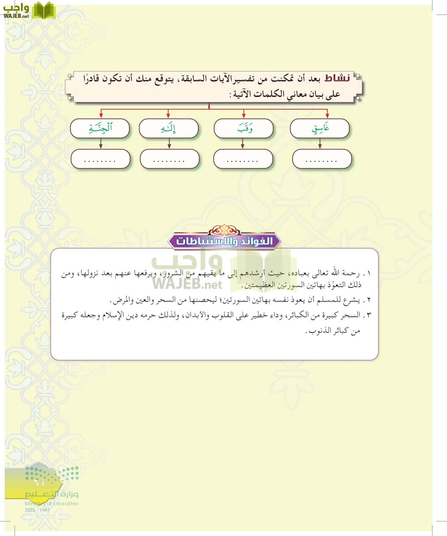 الدراسات الإسلامية (التوحيد-التفسير - الحديث -الفقه) page-60