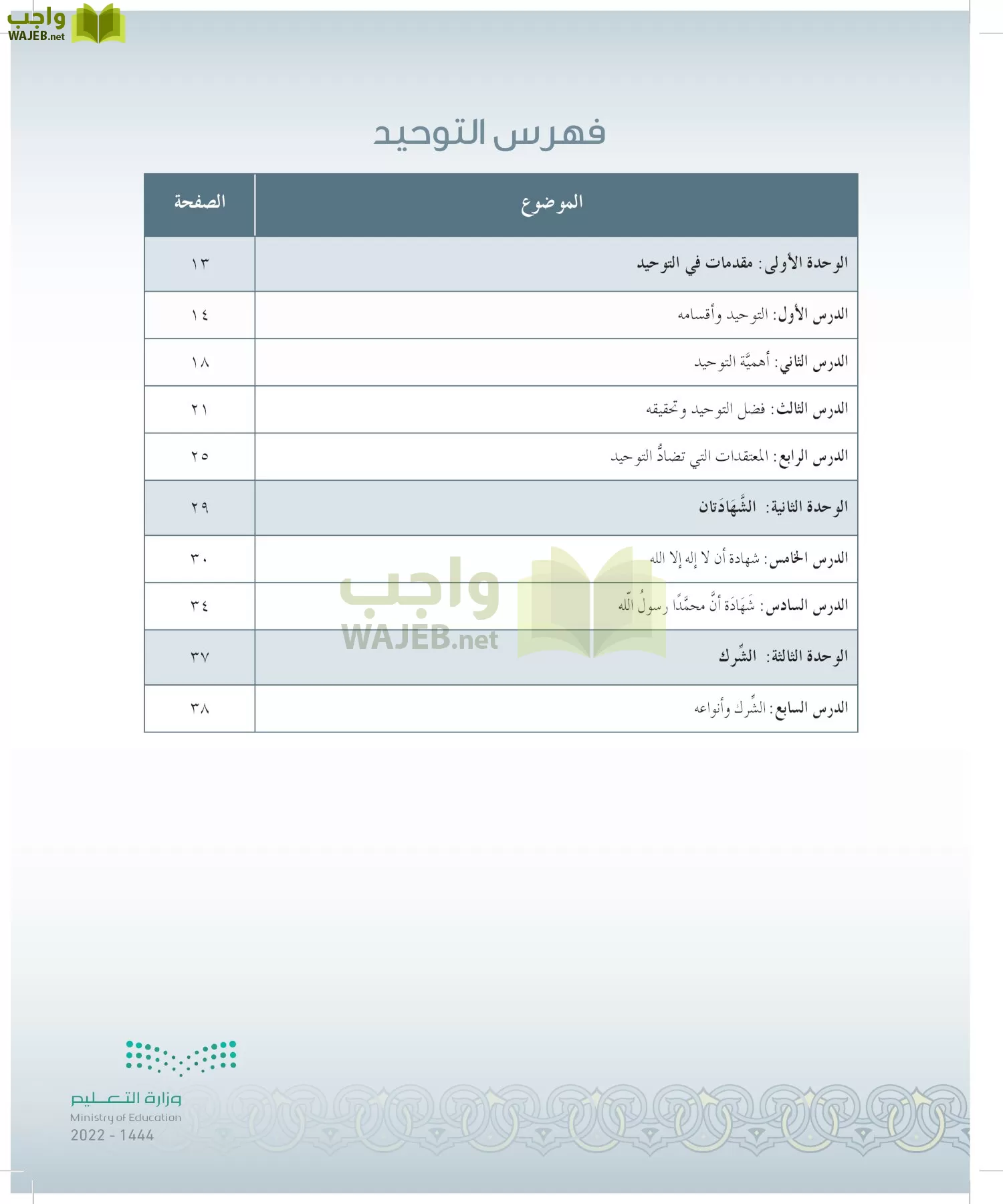 الدراسات الإسلامية (التوحيد-التفسير - الحديث -الفقه) page-6