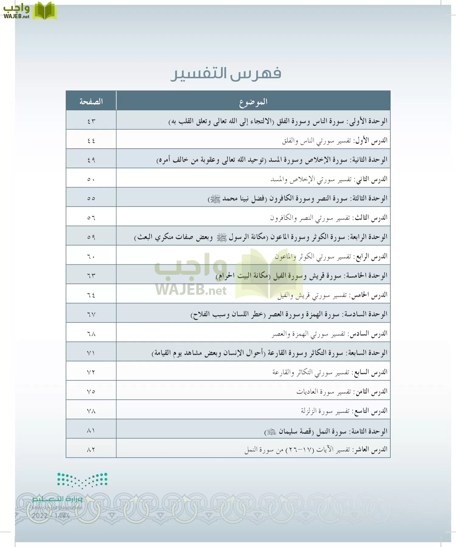 الدراسات الإسلامية (التوحيد-التفسير - الحديث -الفقه) page-7