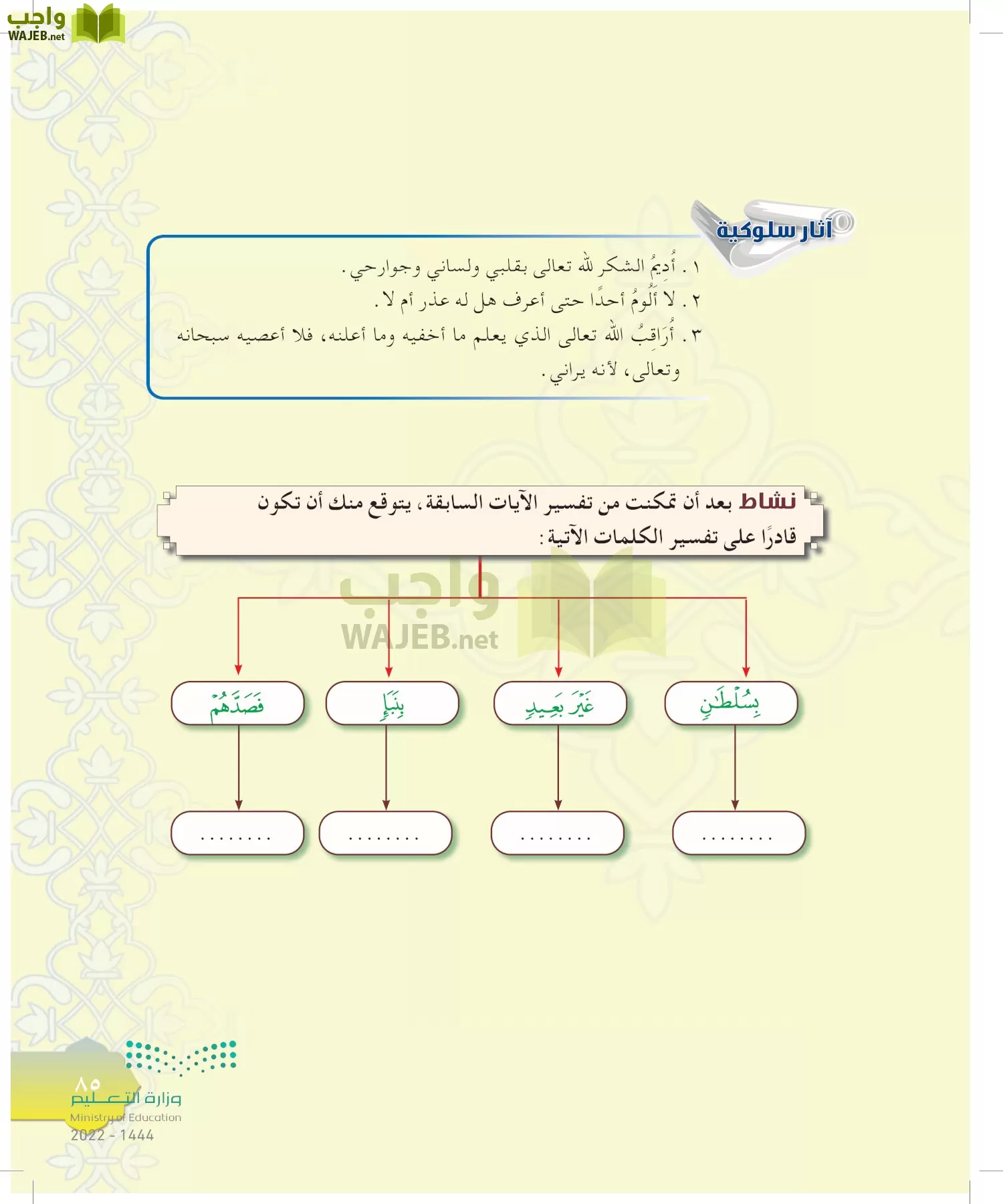 الدراسات الإسلامية (التوحيد-التفسير - الحديث -الفقه) page-84