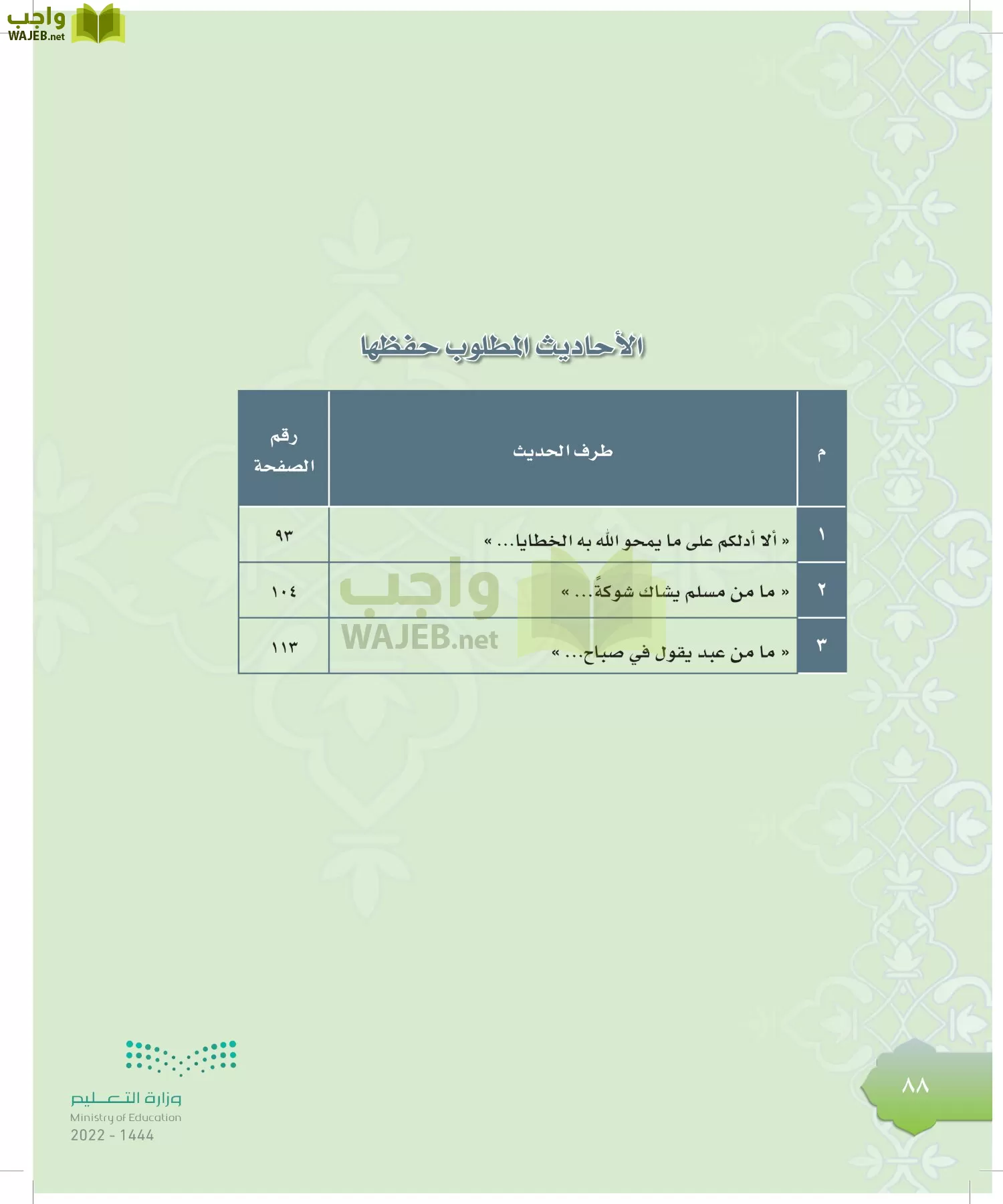 الدراسات الإسلامية (التوحيد-التفسير - الحديث -الفقه) page-87