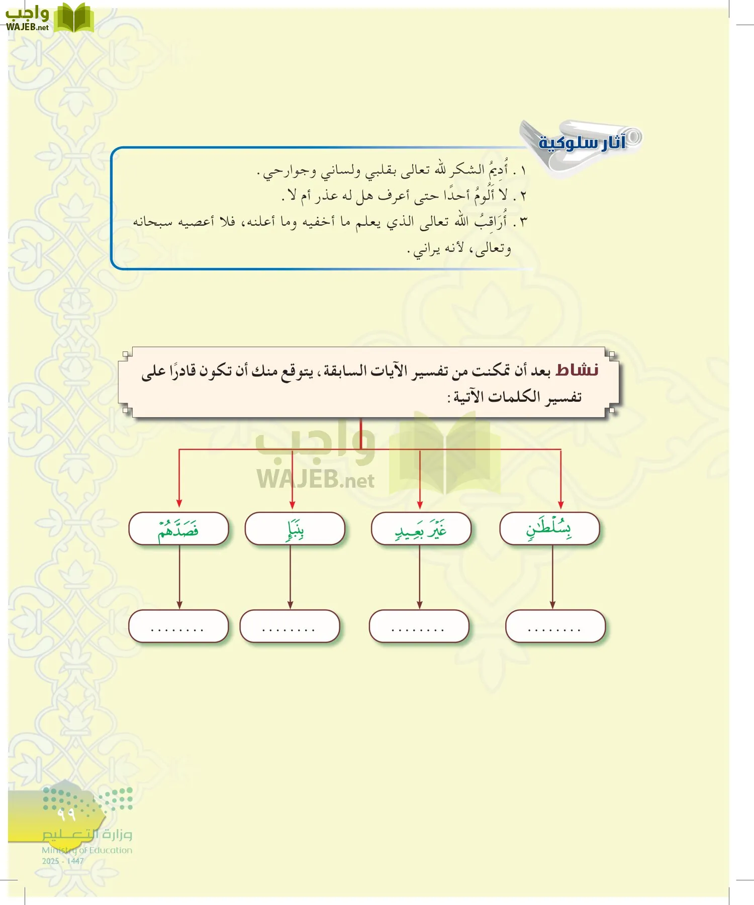 الدراسات الإسلامية (التوحيد-التفسير - الحديث -الفقه) page-98