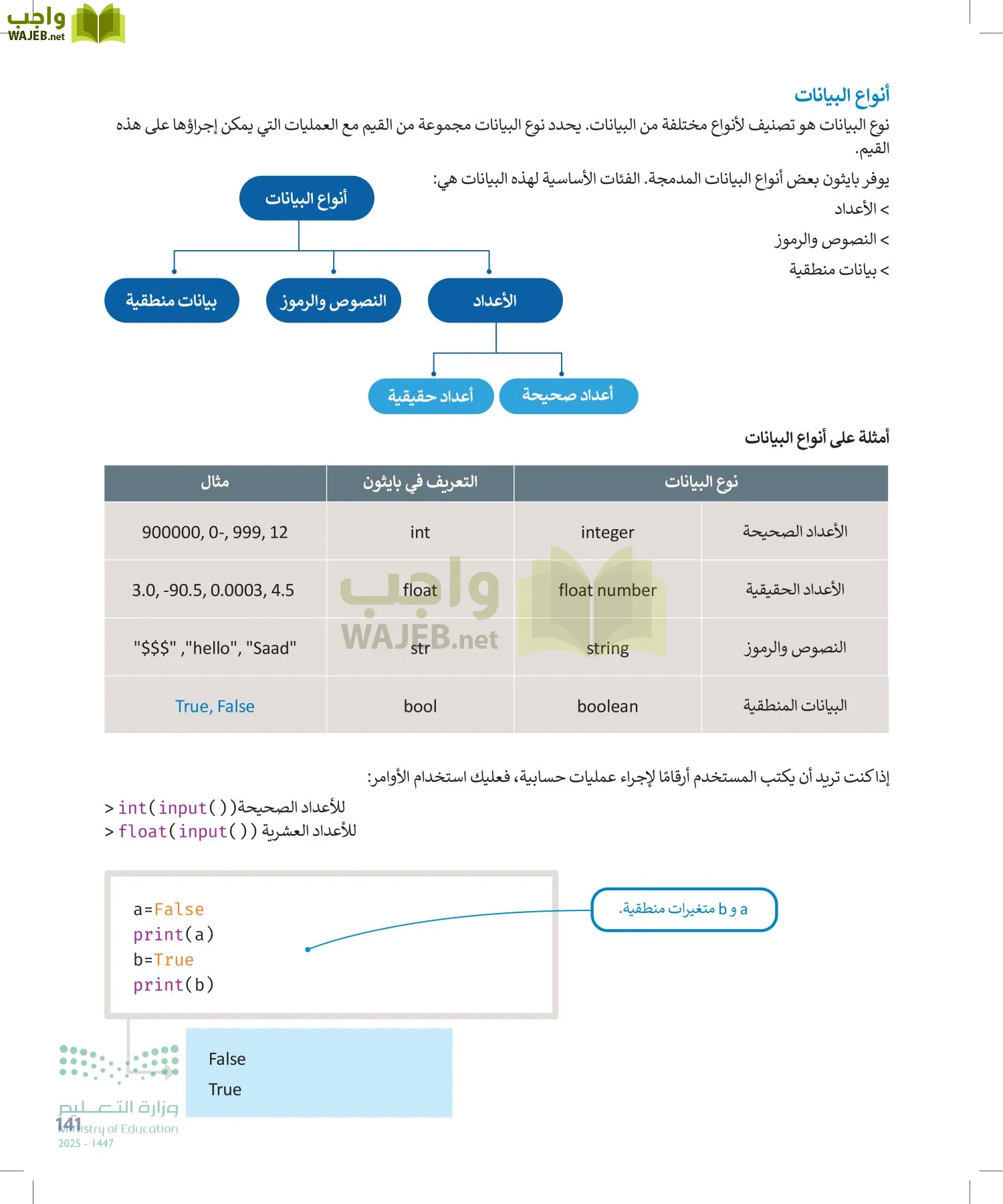 المهارات الرقمية page-140